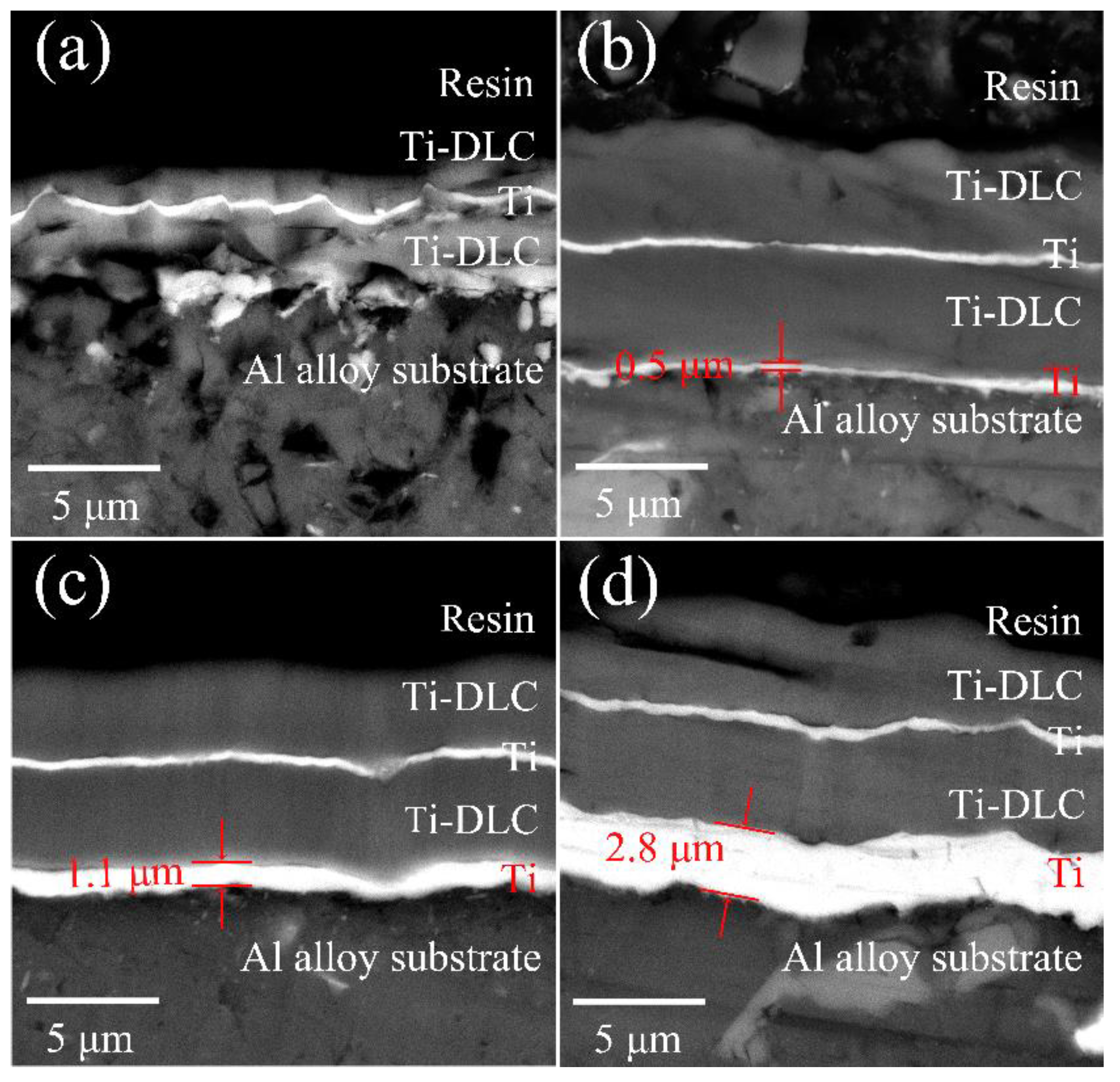 Materials 11 01742 g002