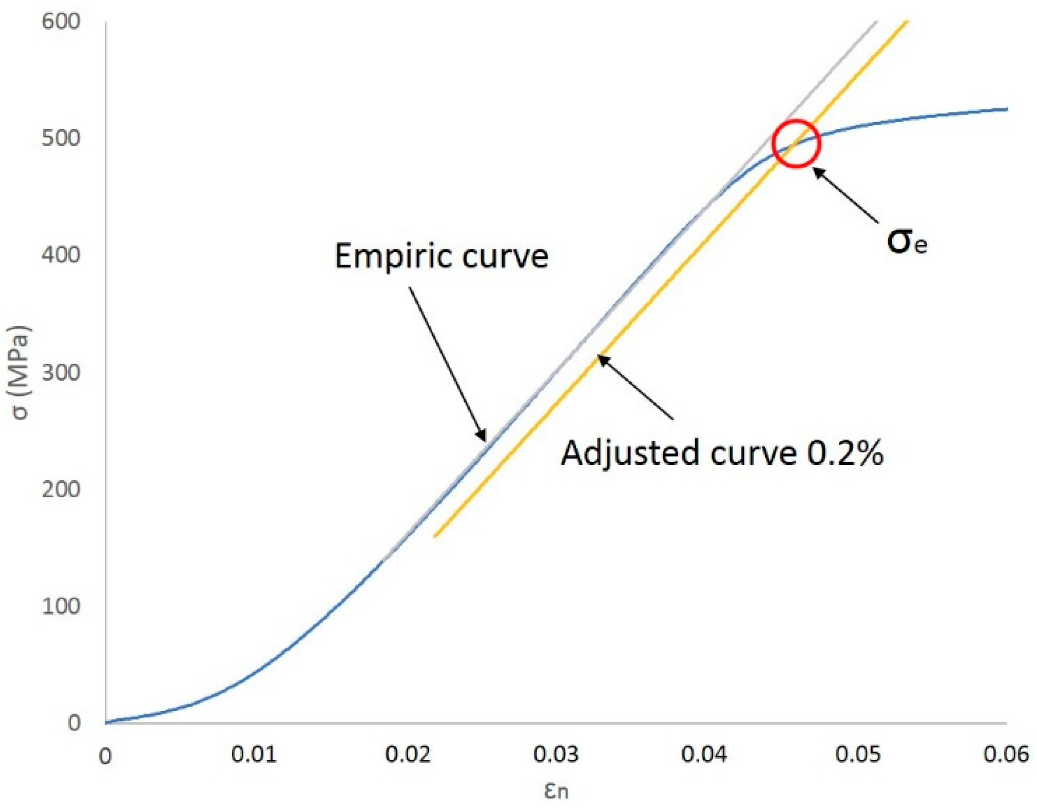 Materials 11 01751 g005