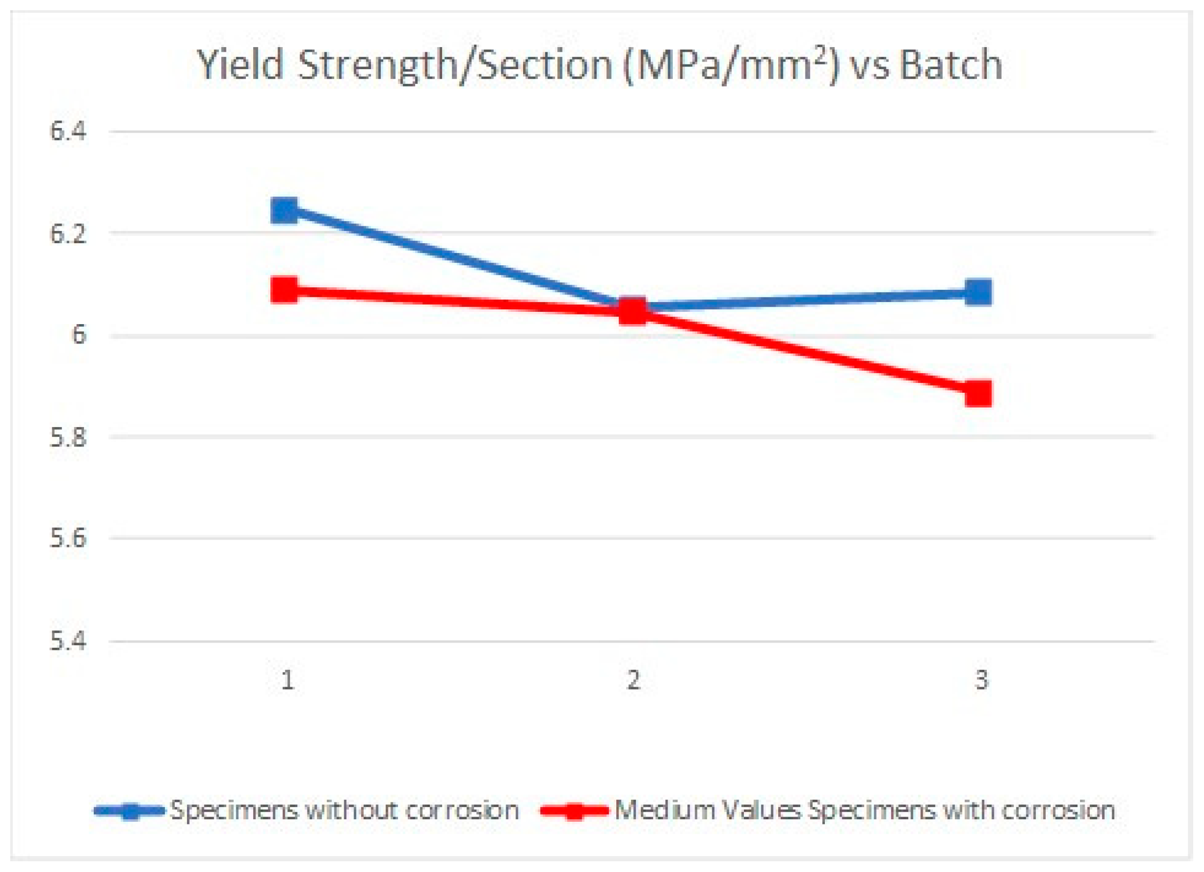 Materials 11 01751 g010