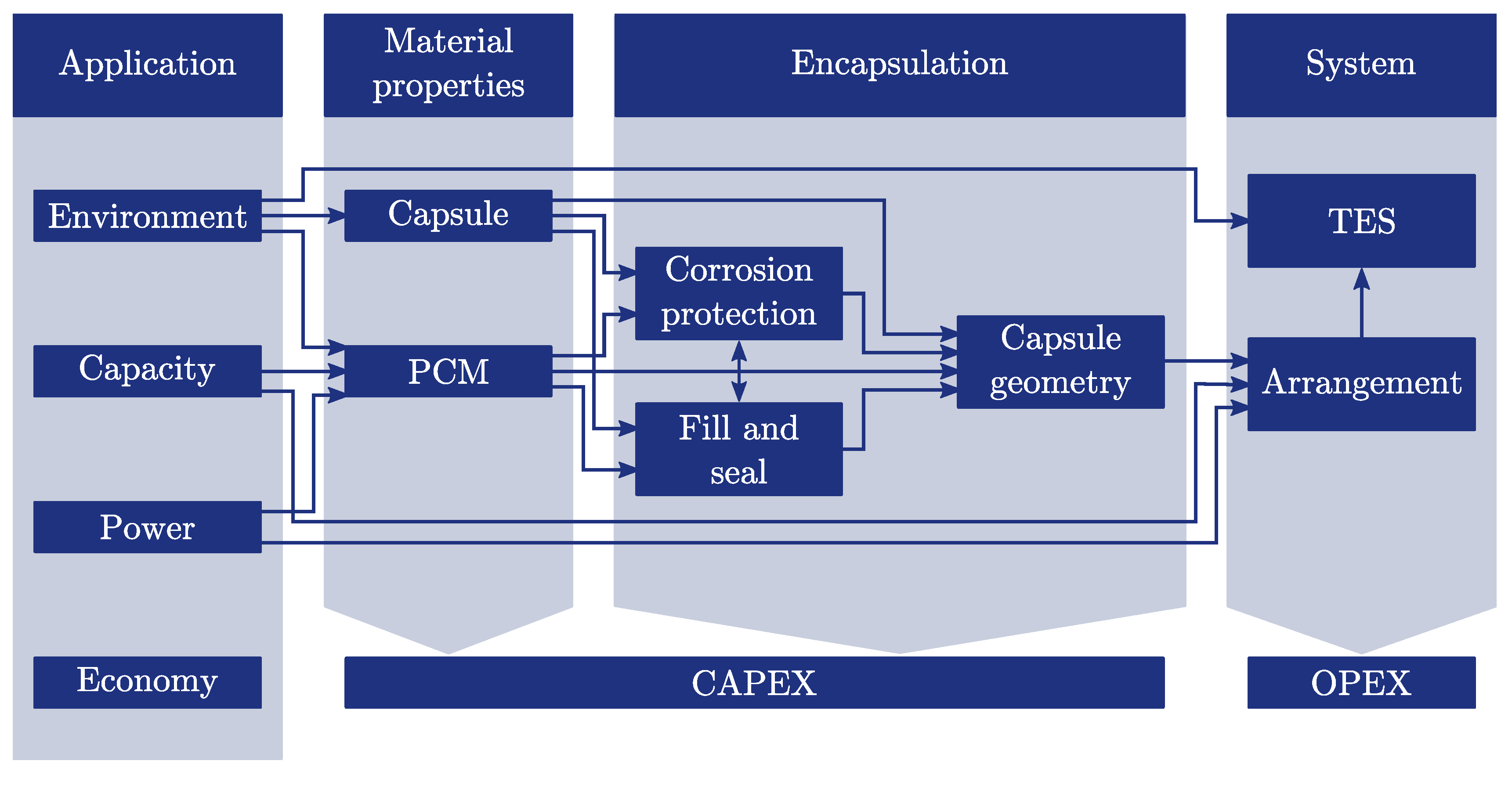 Materials 11 01752 g001 Materials 11 01752 g001