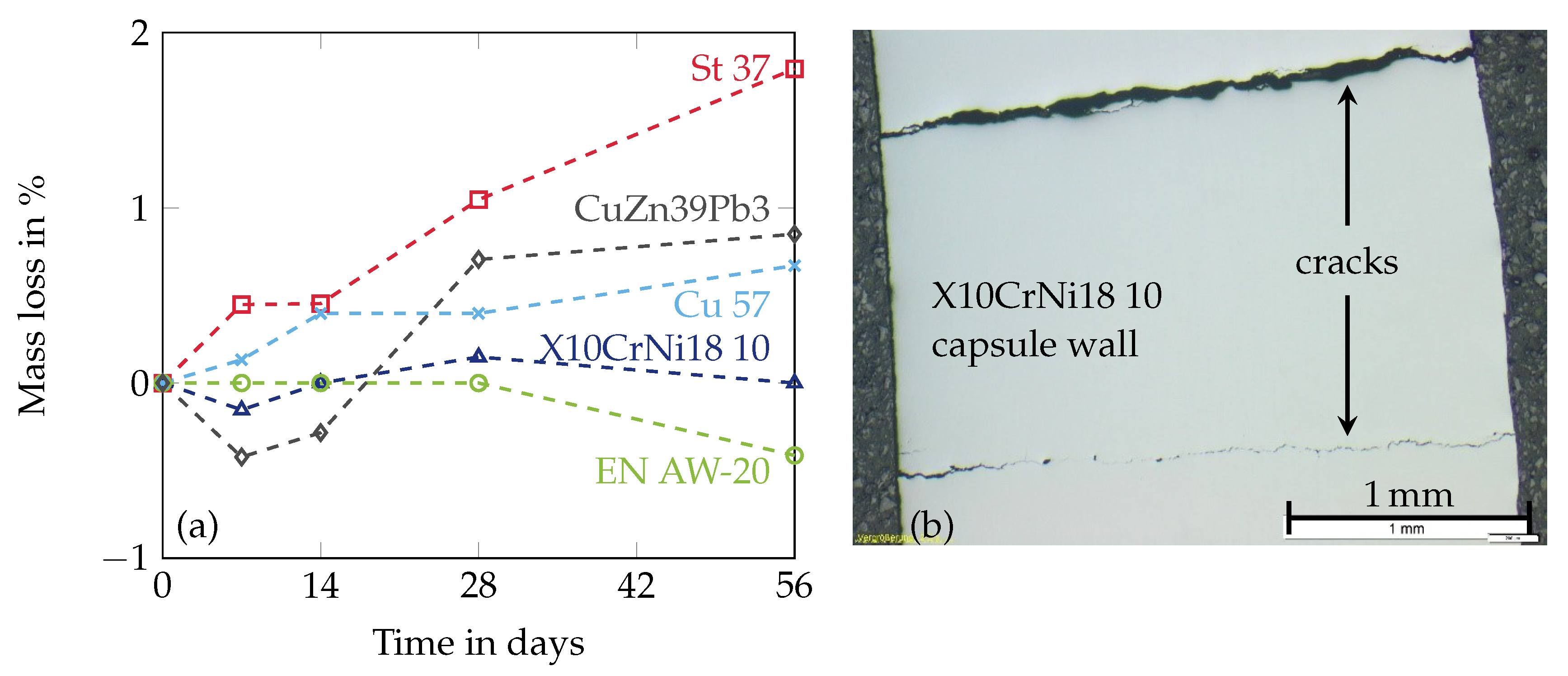 Materials 11 01752 g003 Materials 11 01752 g003