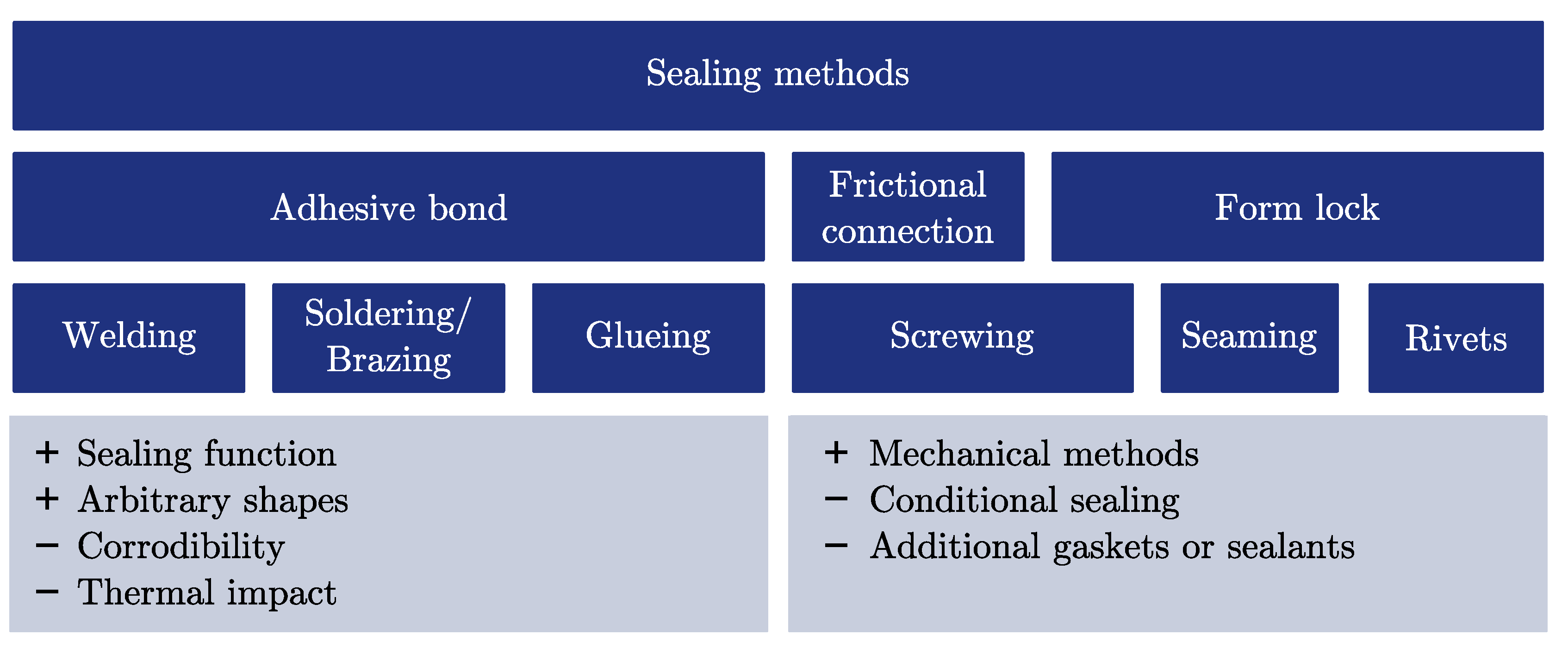 Materials 11 01752 g004 Materials 11 01752 g004