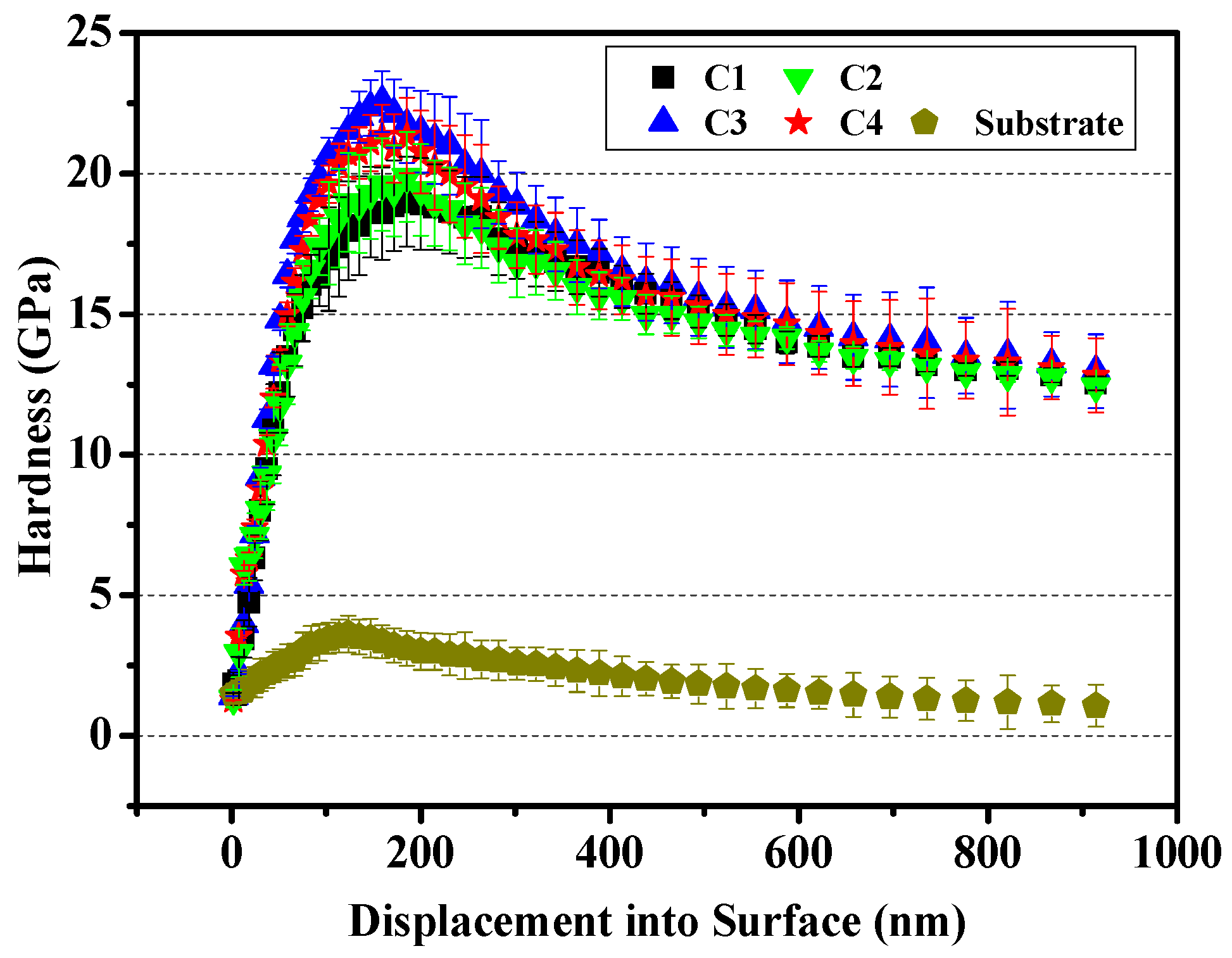 Materials 11 01753 g003