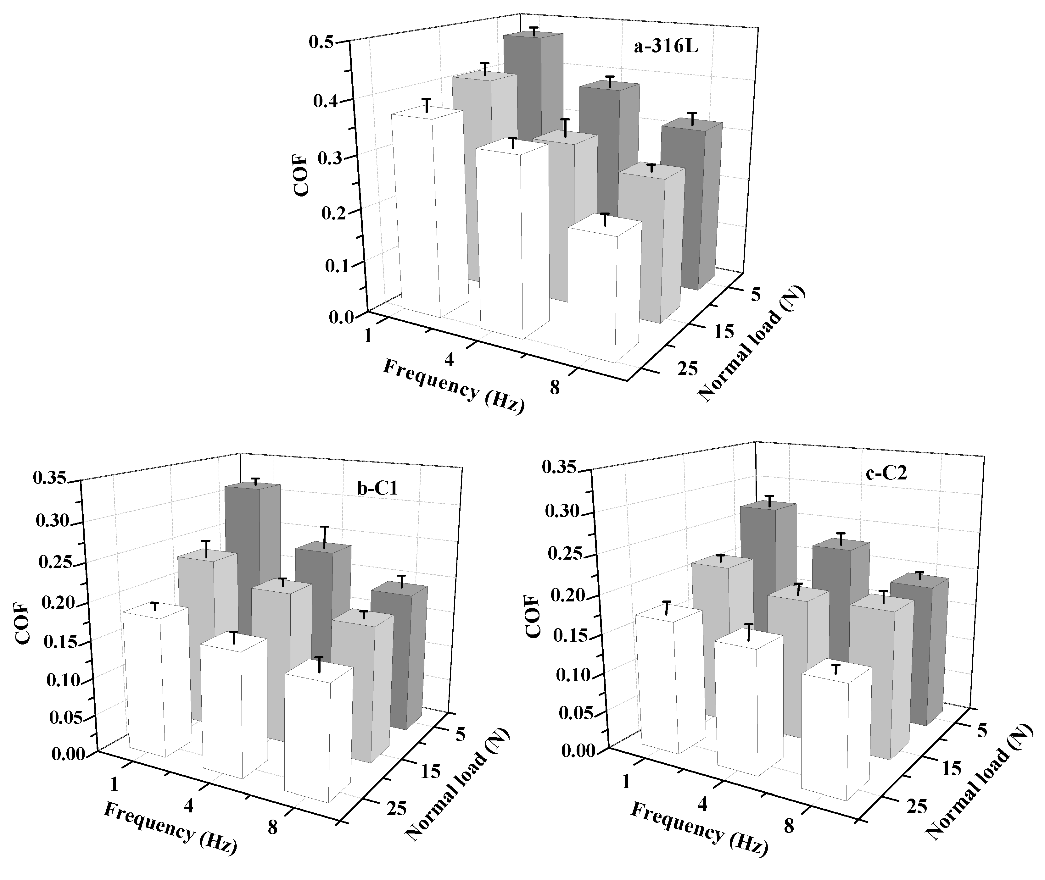 Materials 11 01753 g007a