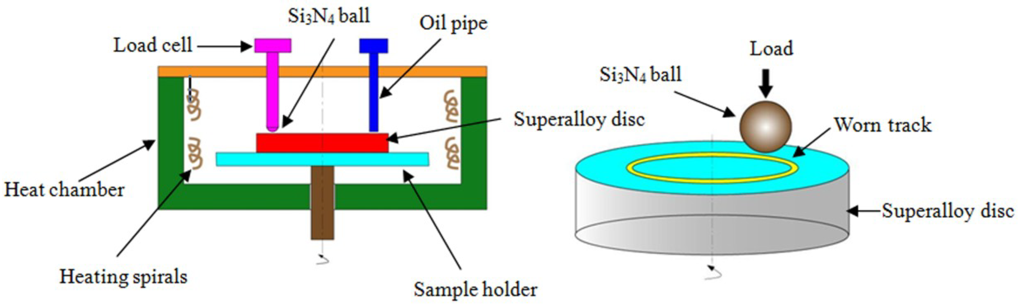 Materials 11 01754 g001
