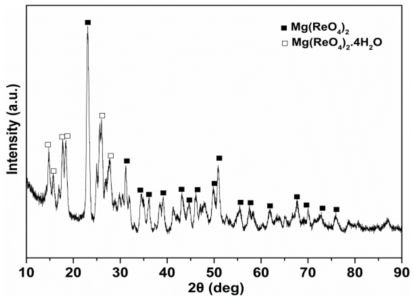 Materials 11 01754 g002
