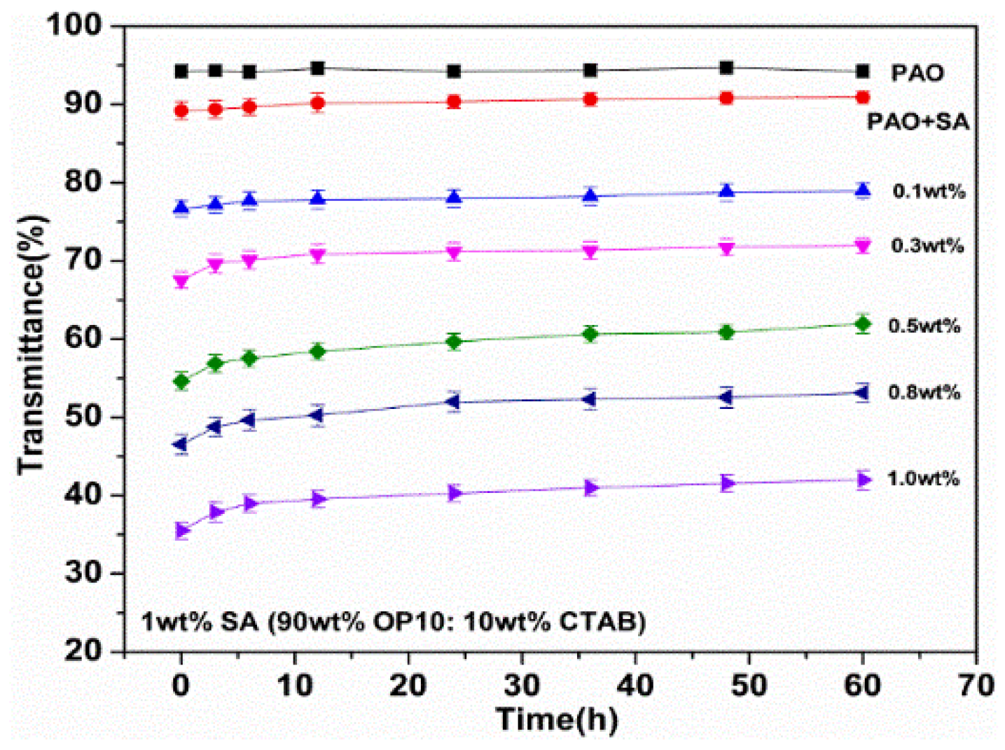 Materials 11 01754 g004