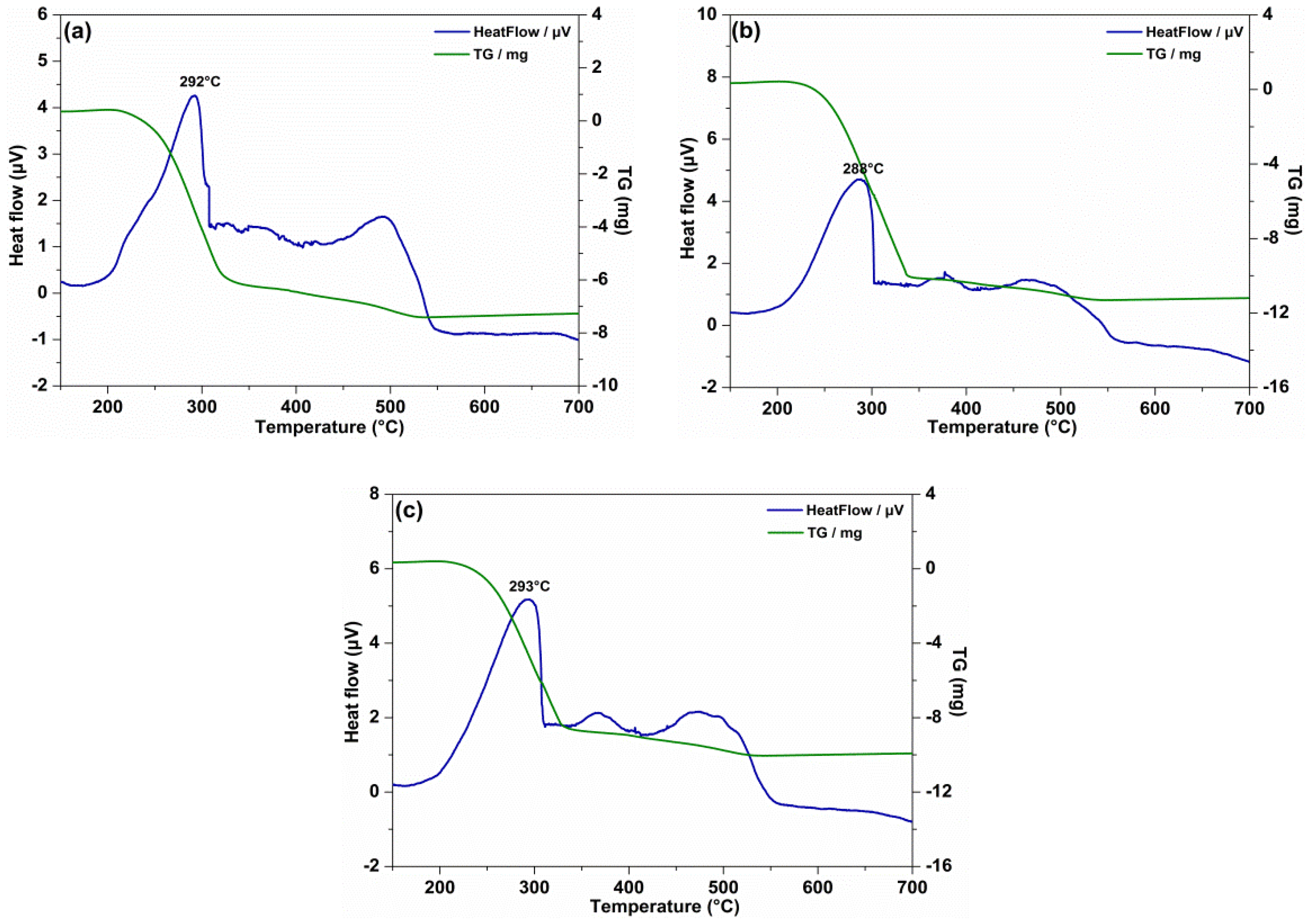 Materials 11 01754 g005
