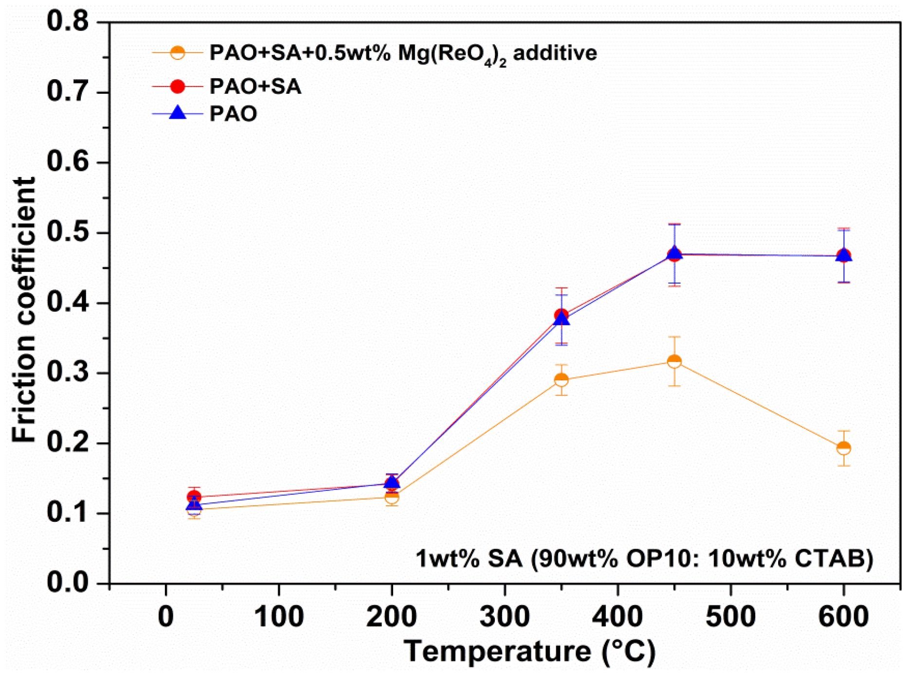 Materials 11 01754 g008