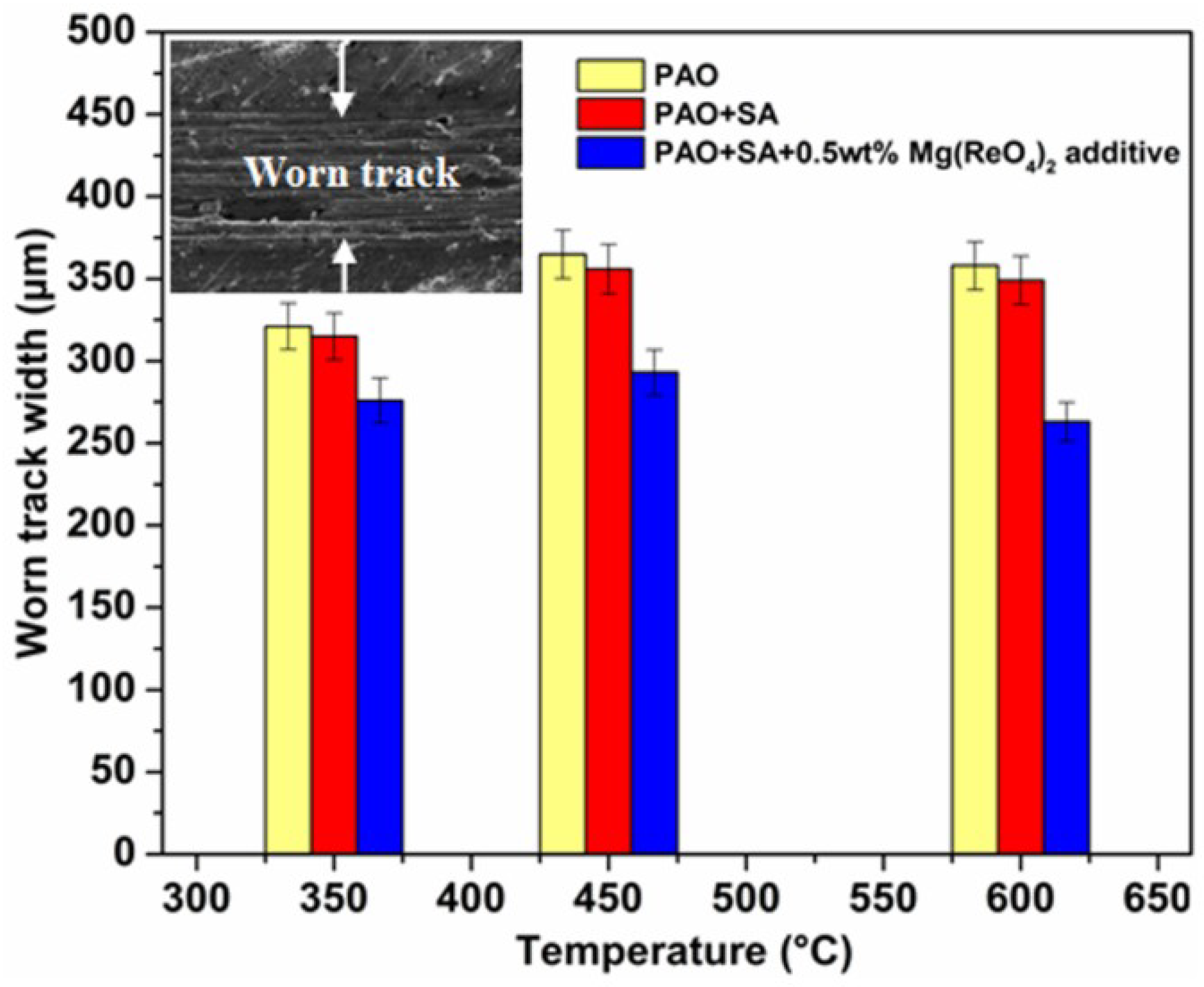 Materials 11 01754 g009