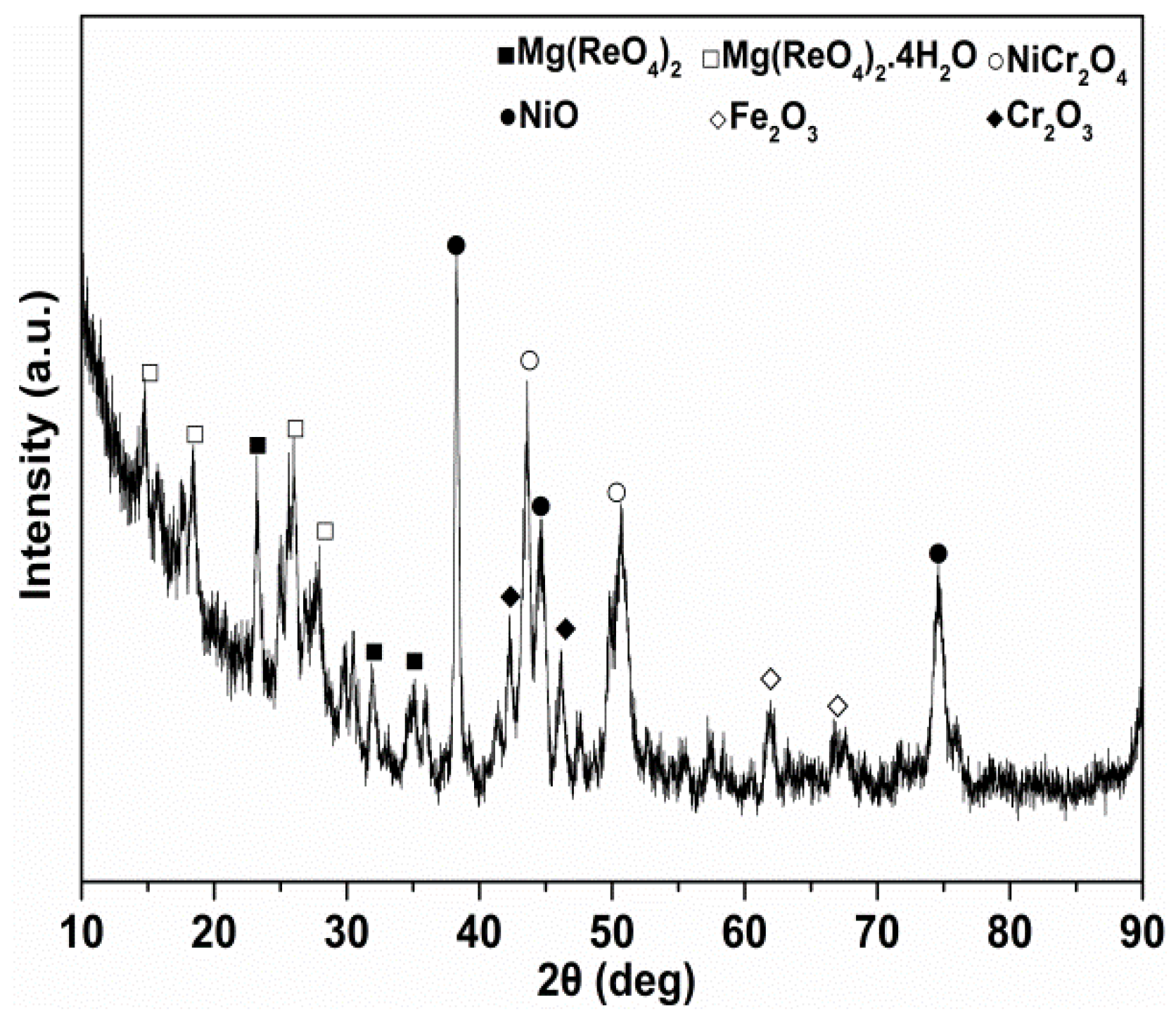 Materials 11 01754 g012