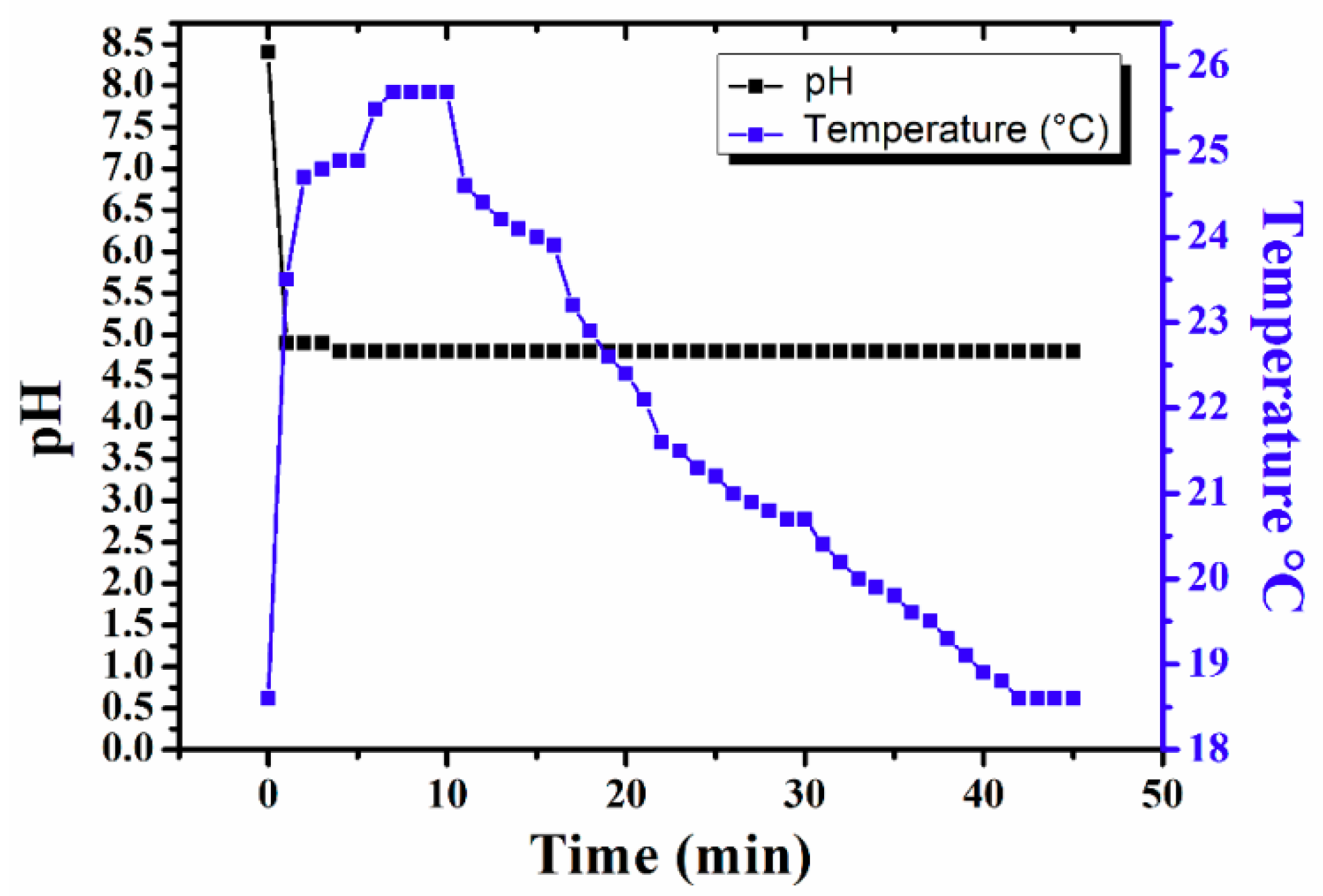 Materials 11 01755 g001