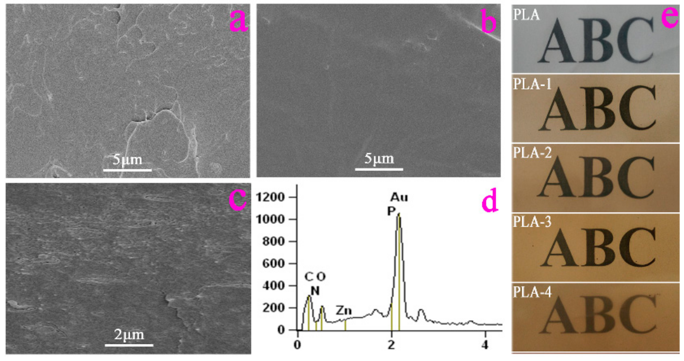 Materials 11 01756 g002 Materials 11 01756 g002