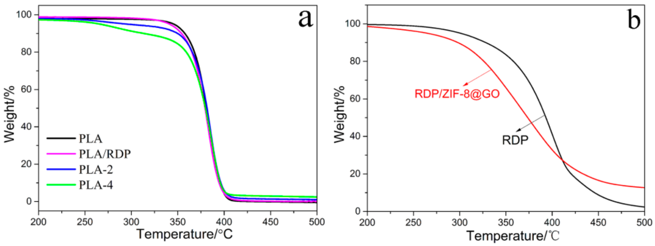 Materials 11 01756 g005 Materials 11 01756 g005