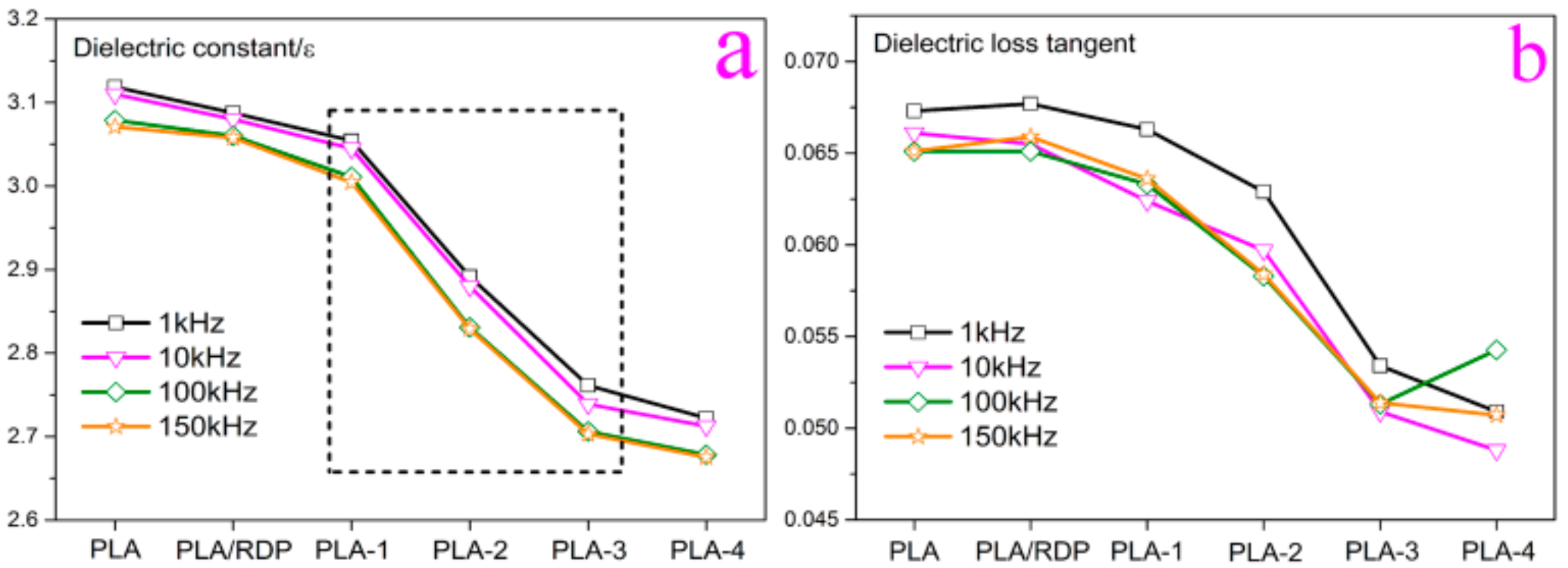 Materials 11 01756 g008 Materials 11 01756 g008