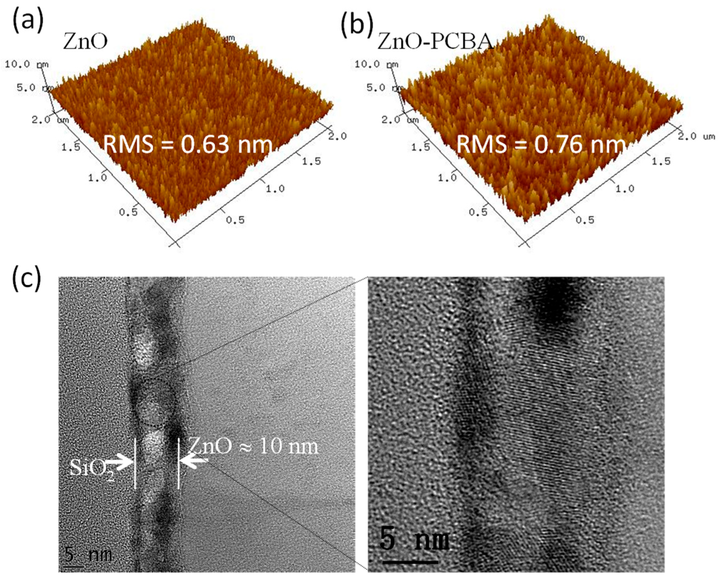 Materials 11 01761 g002