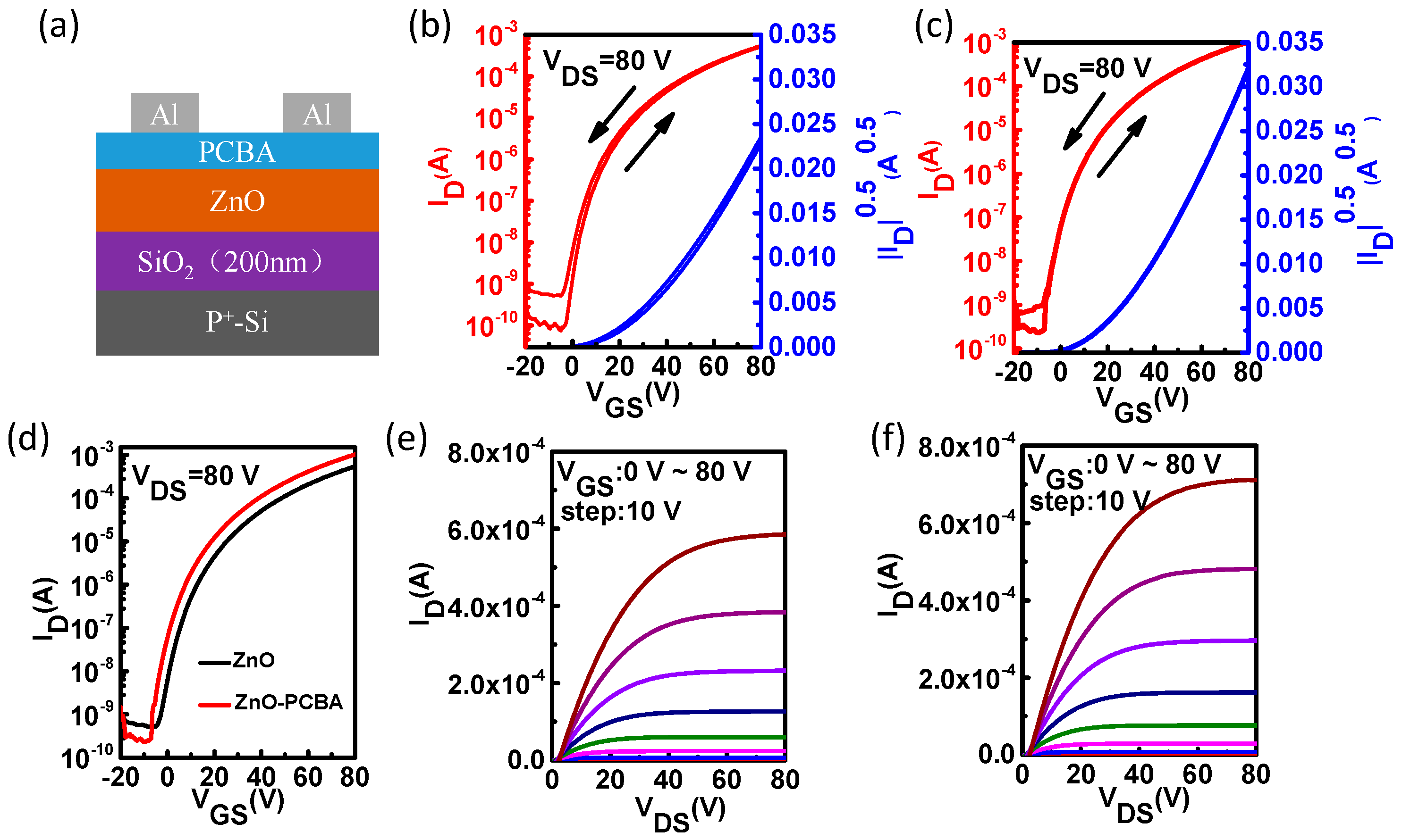 Materials 11 01761 g003
