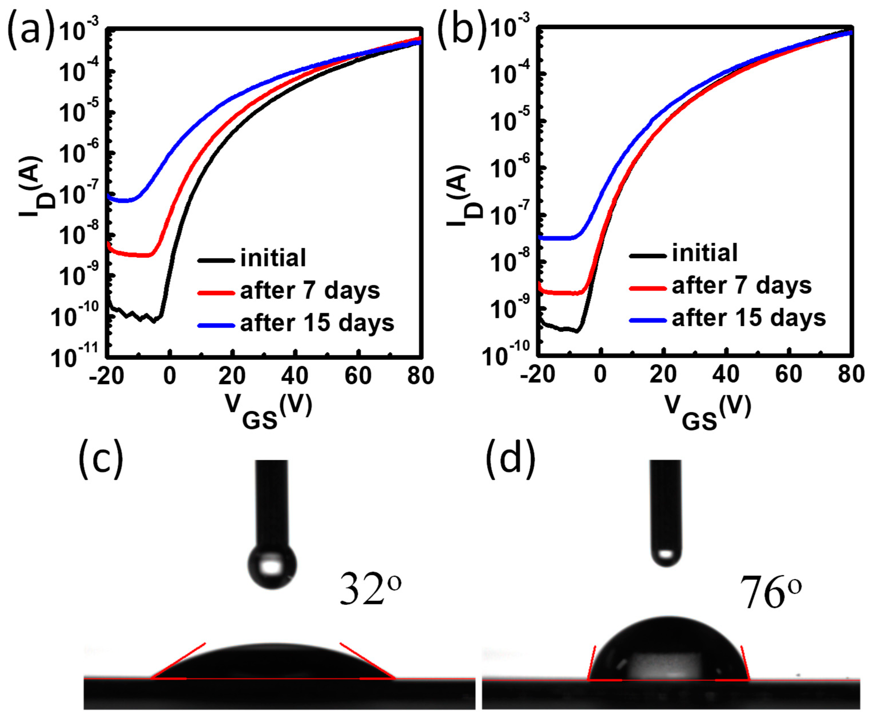 Materials 11 01761 g004