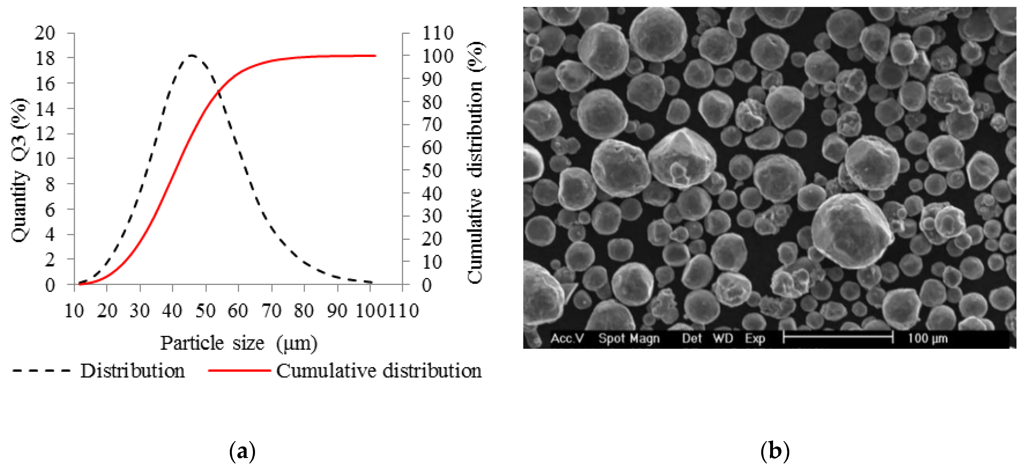 Materials 11 01763 g001