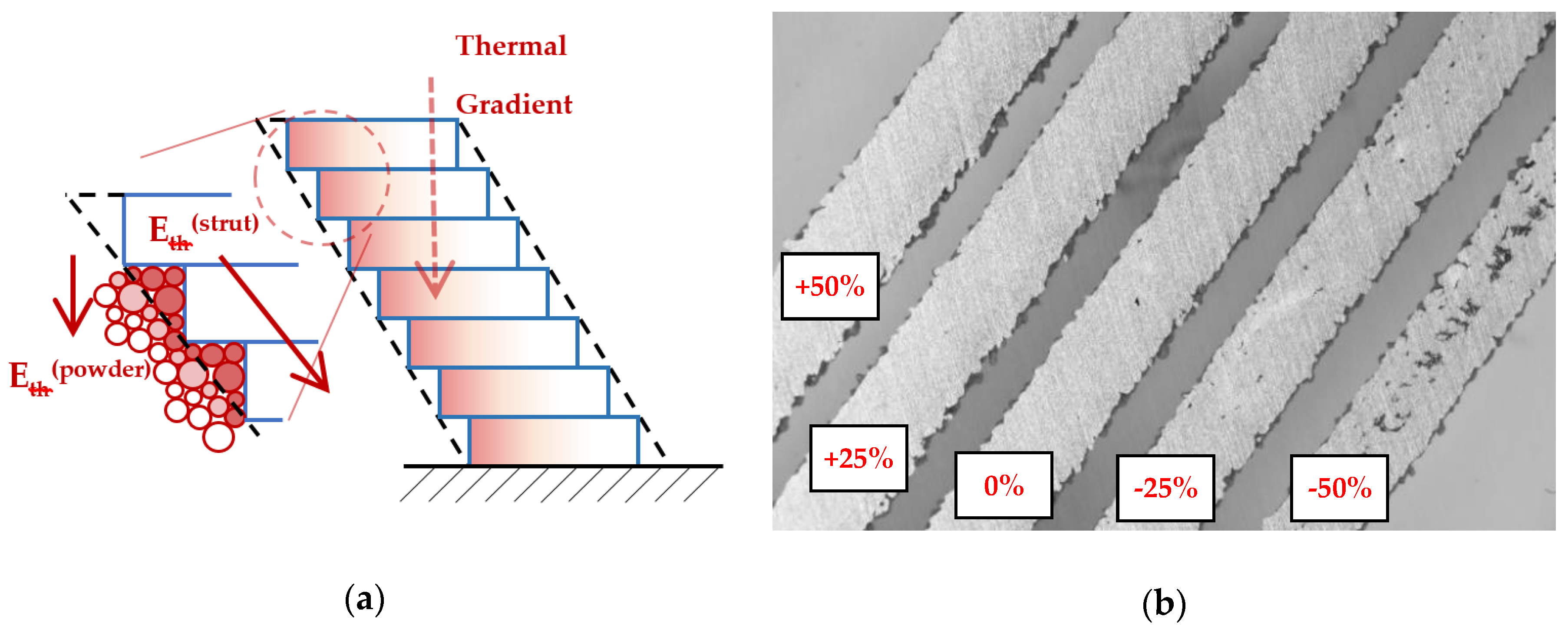 Materials 11 01763 g018