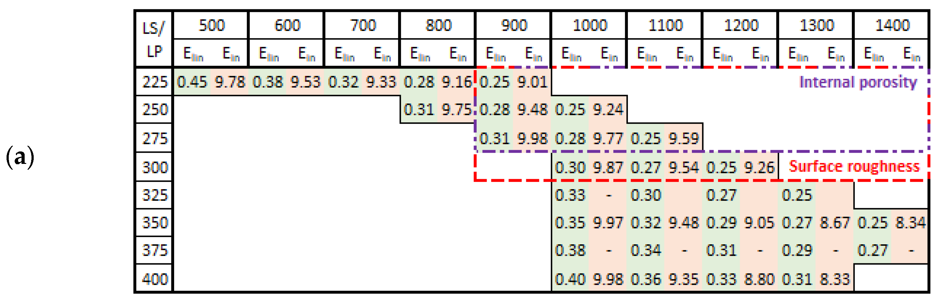Materials 11 01763 g019a