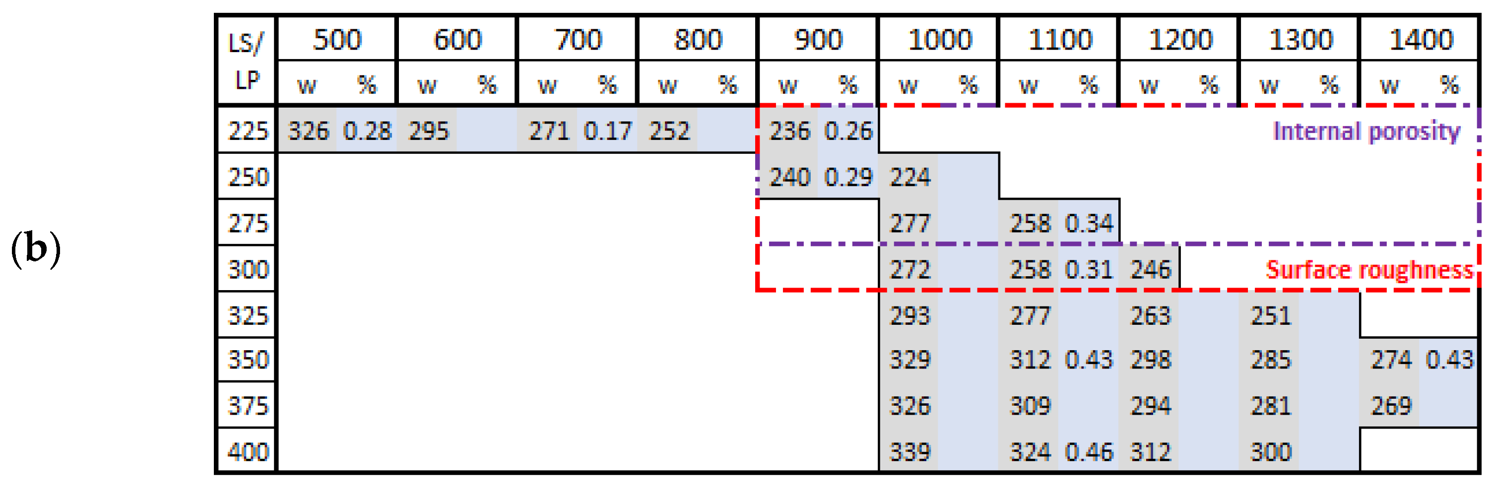Materials 11 01763 g019b