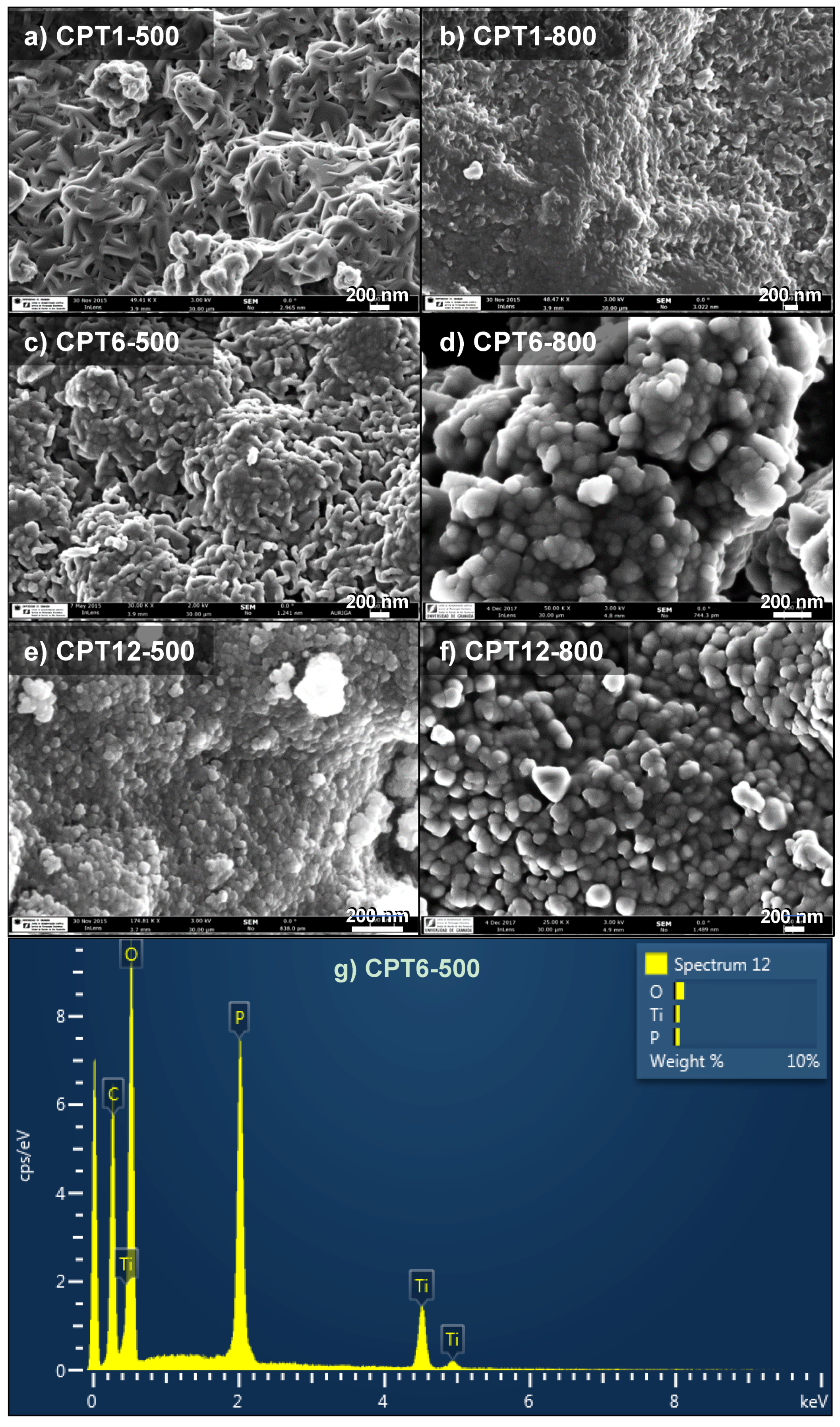 Materials 11 01766 g001 Materials 11 01766 g001