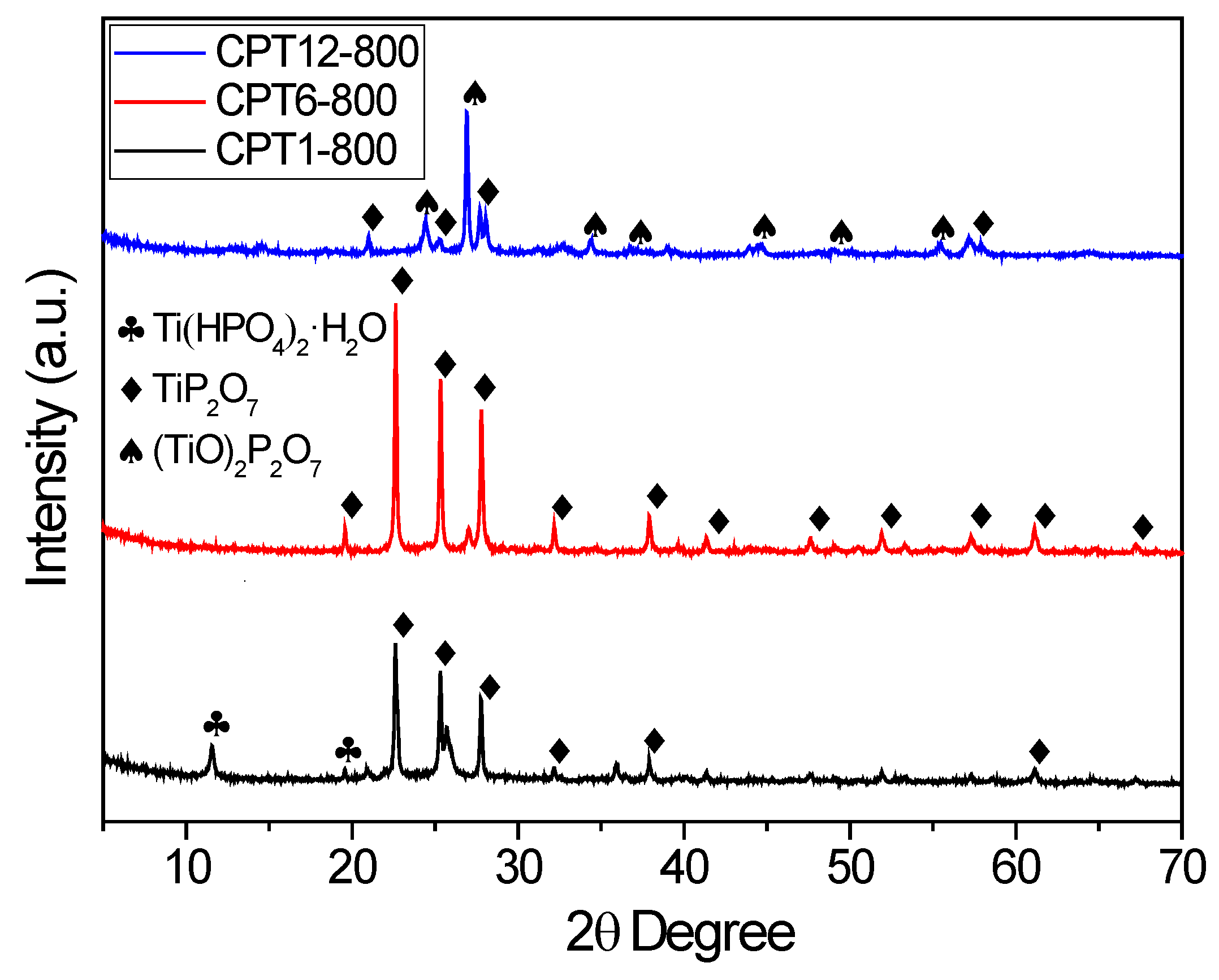 Materials 11 01766 g002 Materials 11 01766 g002