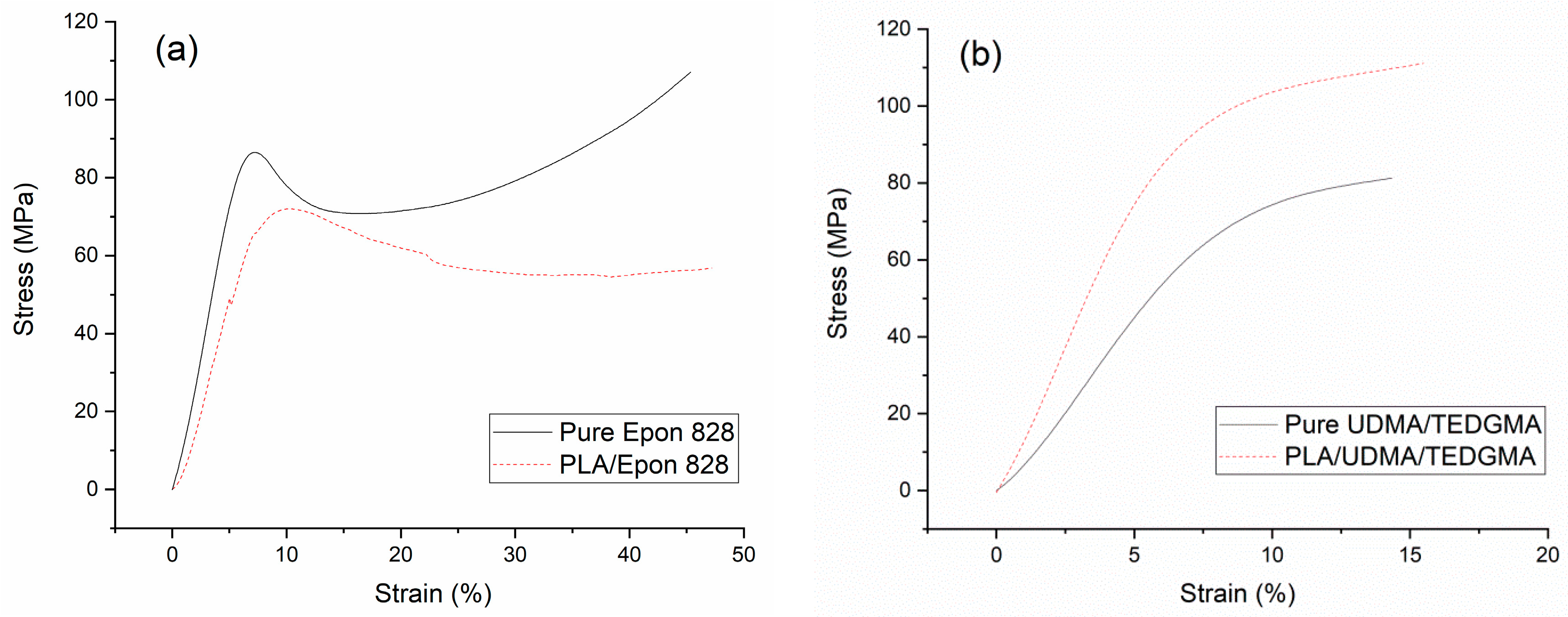 Materials 11 01767 g005