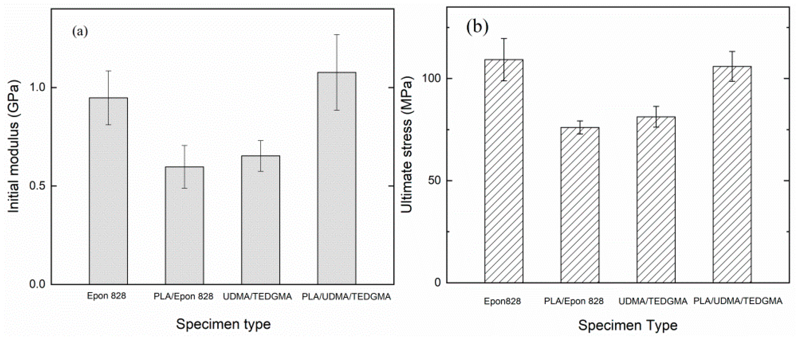 Materials 11 01767 g006