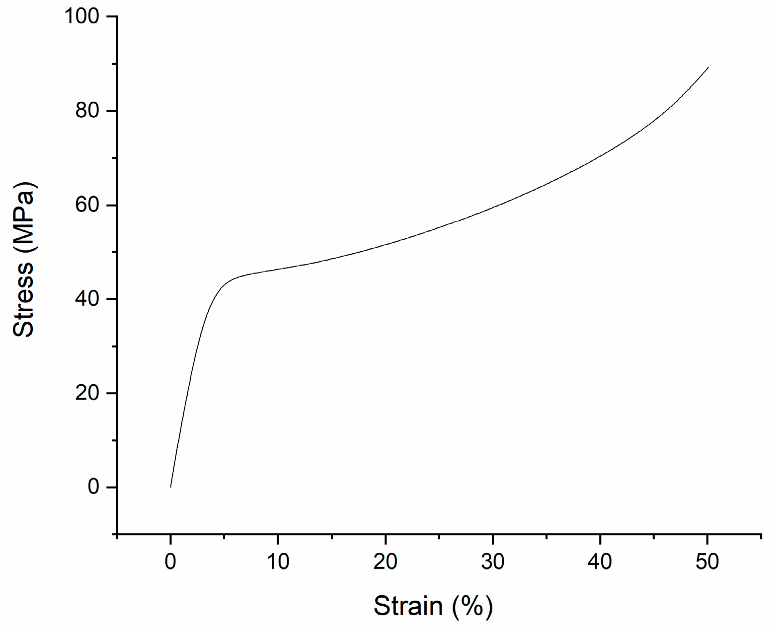 Materials 11 01767 g007