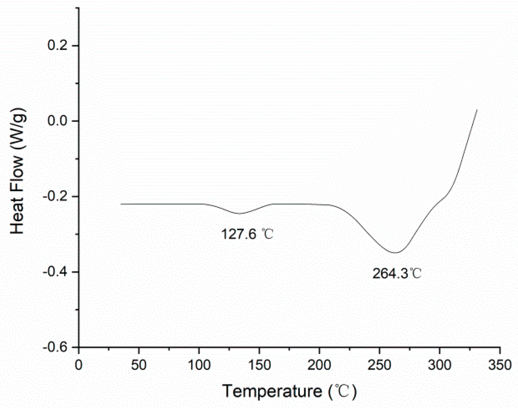 Materials 11 01767 g008