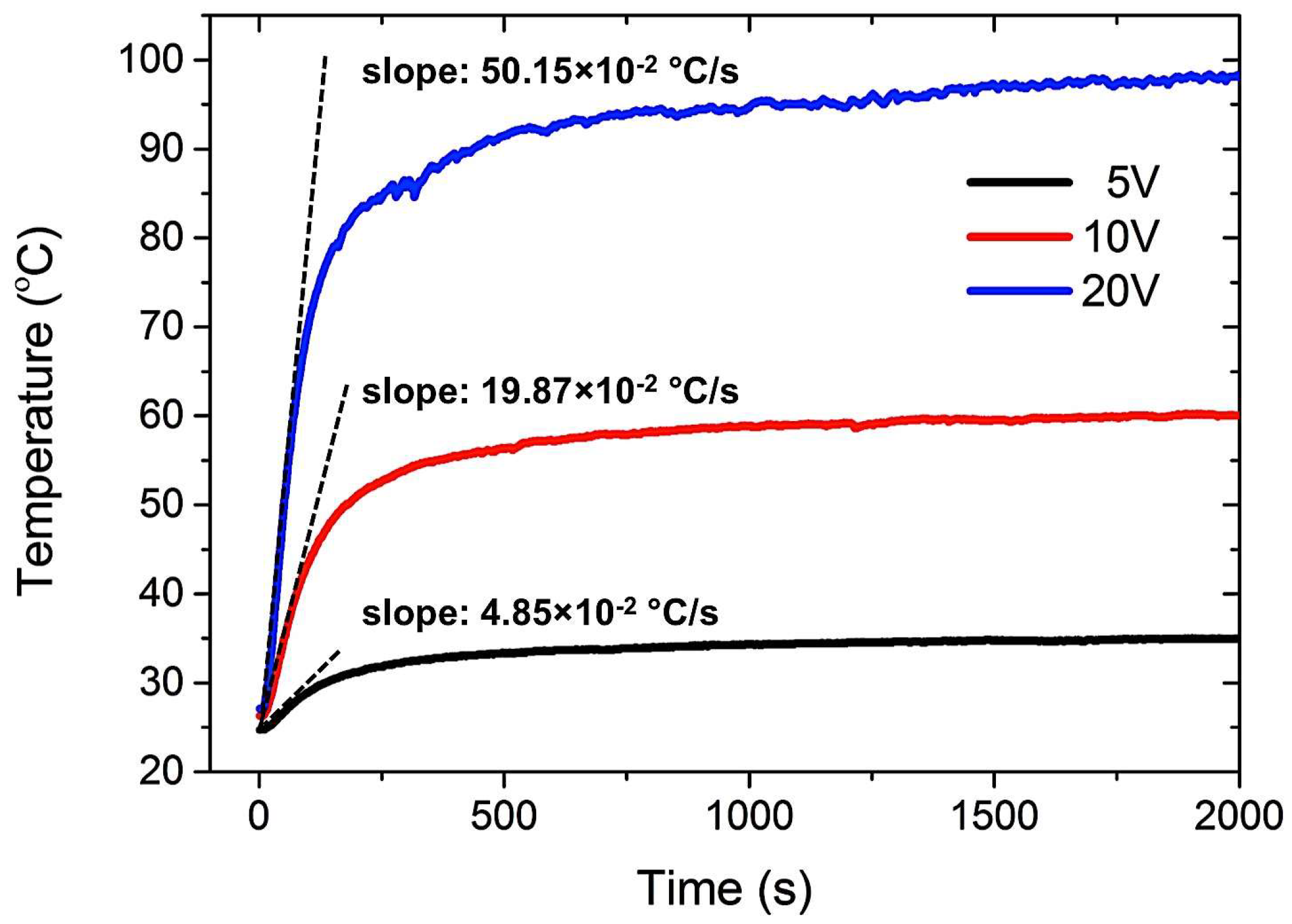 Materials 11 01775 g005