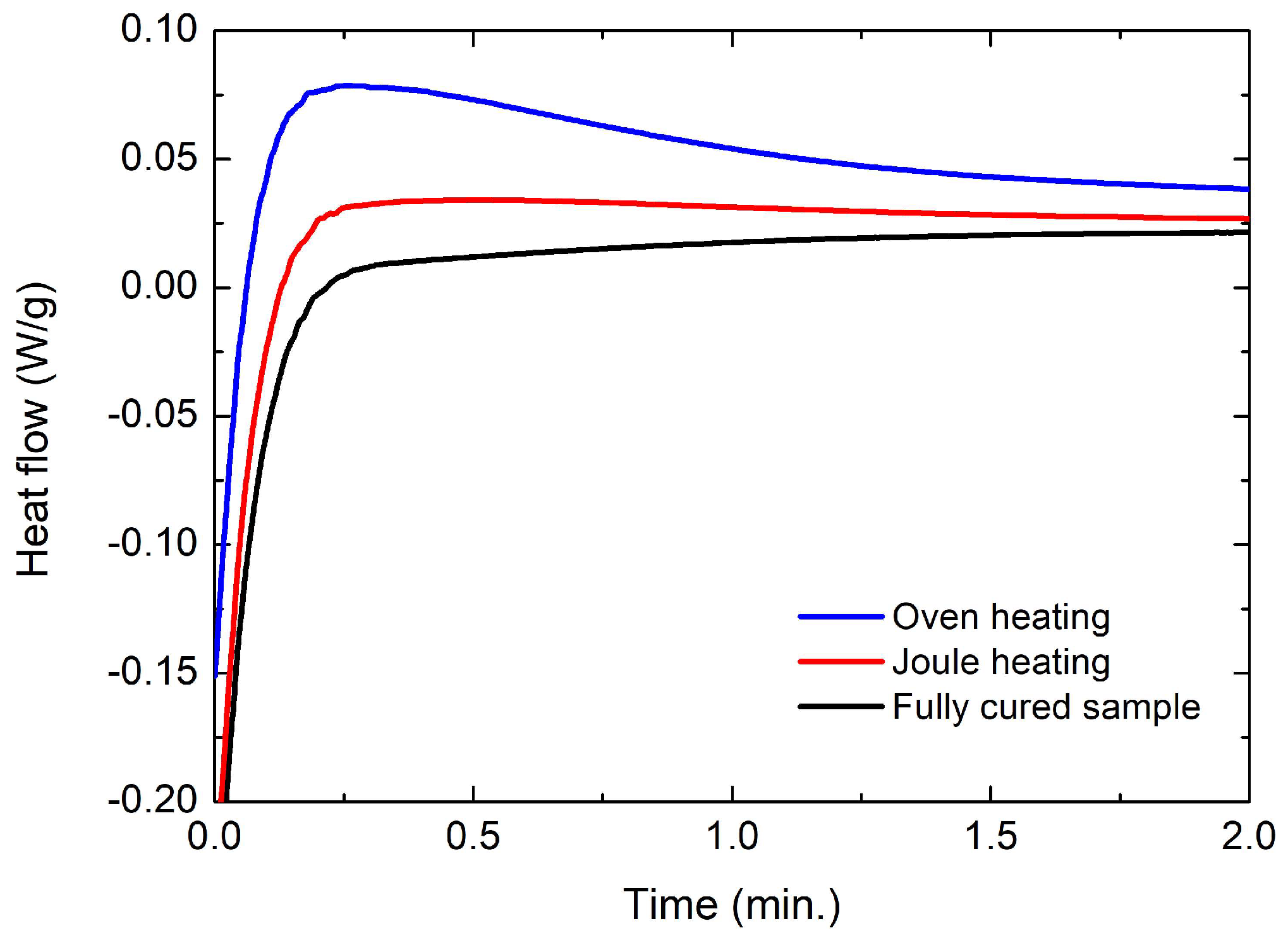 Materials 11 01775 g009