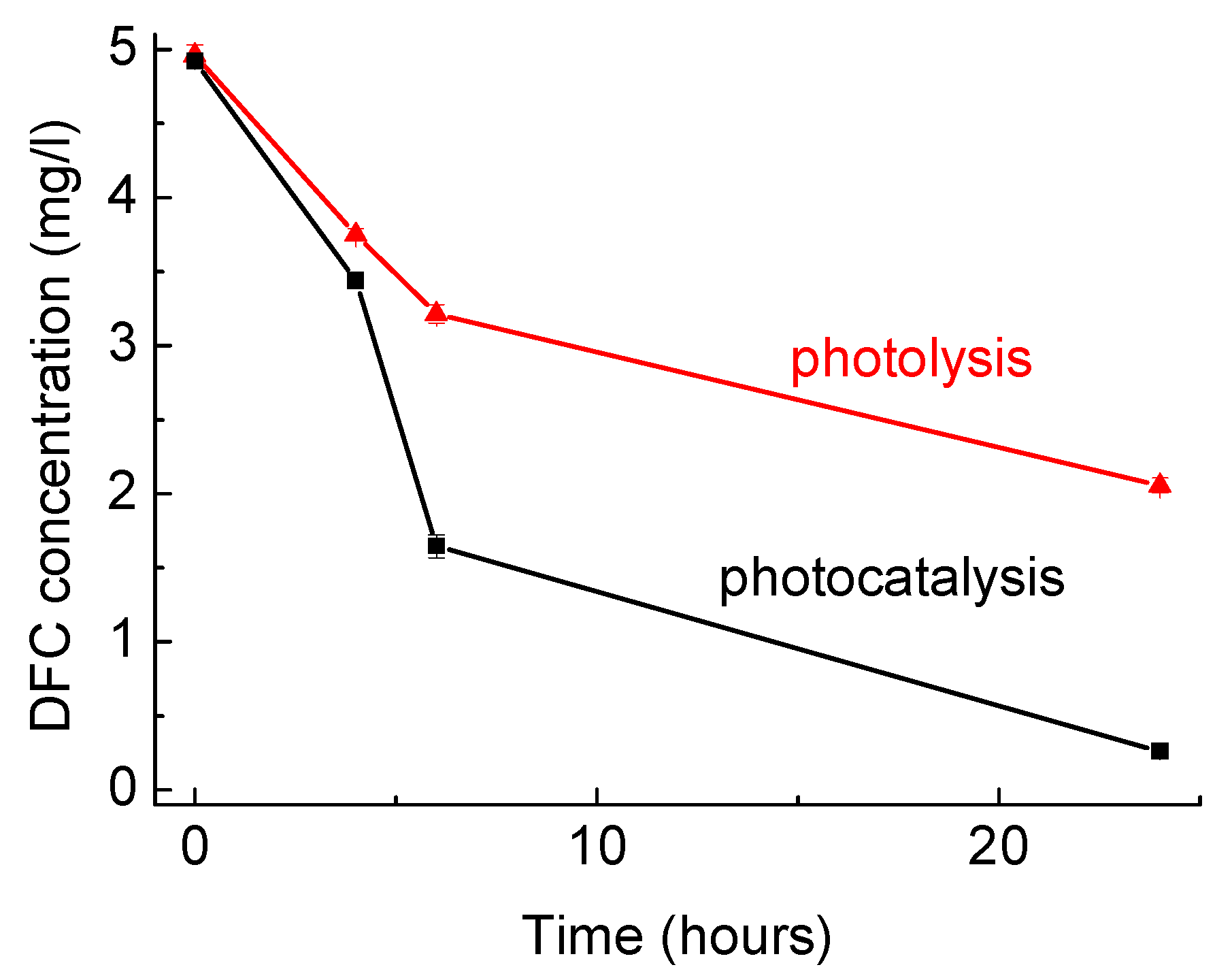 Materials 11 01779 g001