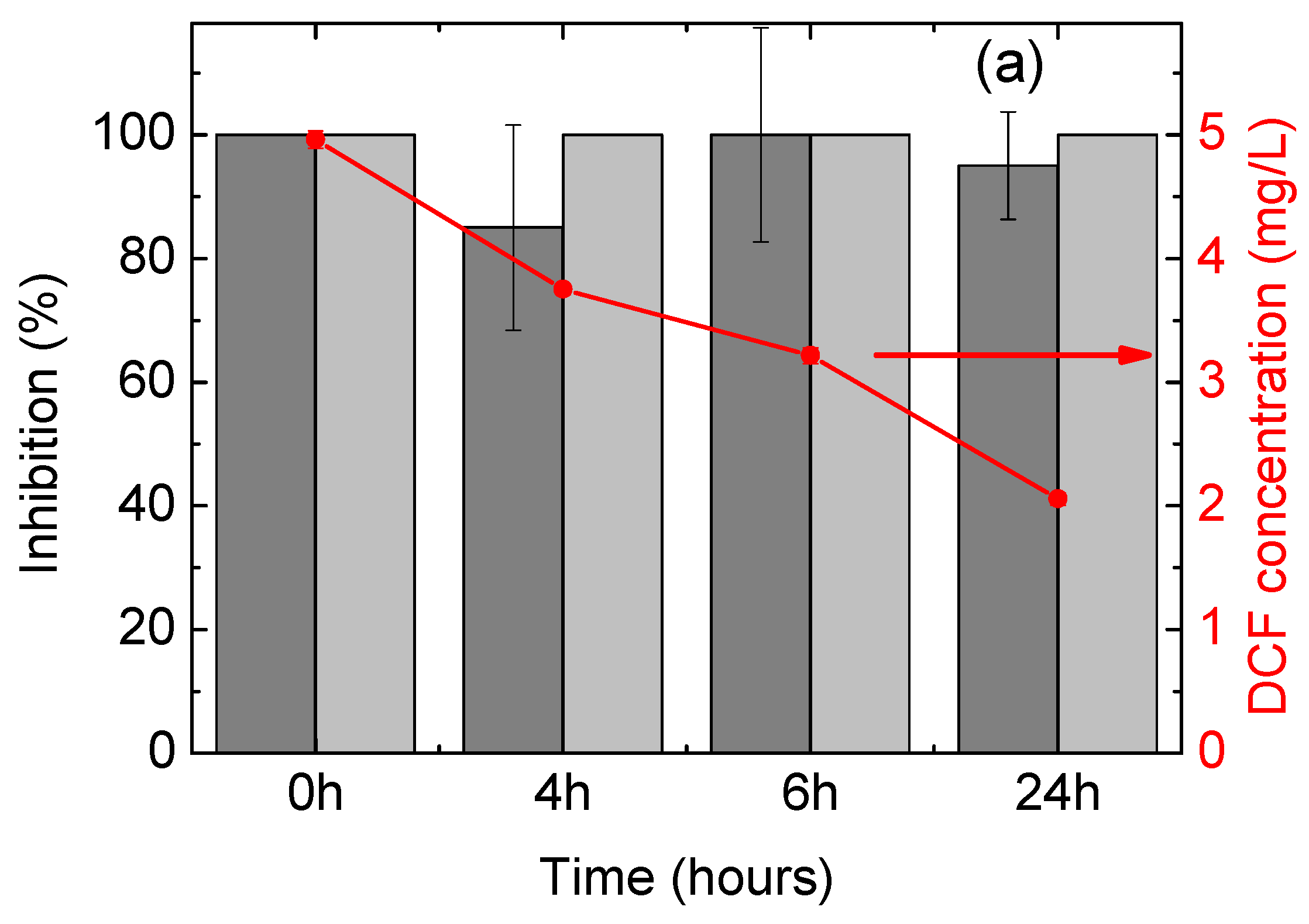 Materials 11 01779 g005a