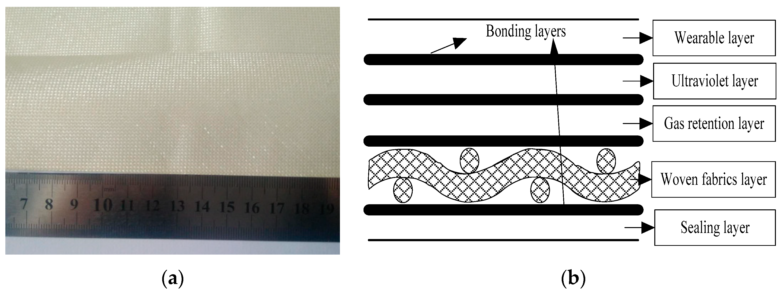 Materials 11 01780 g001