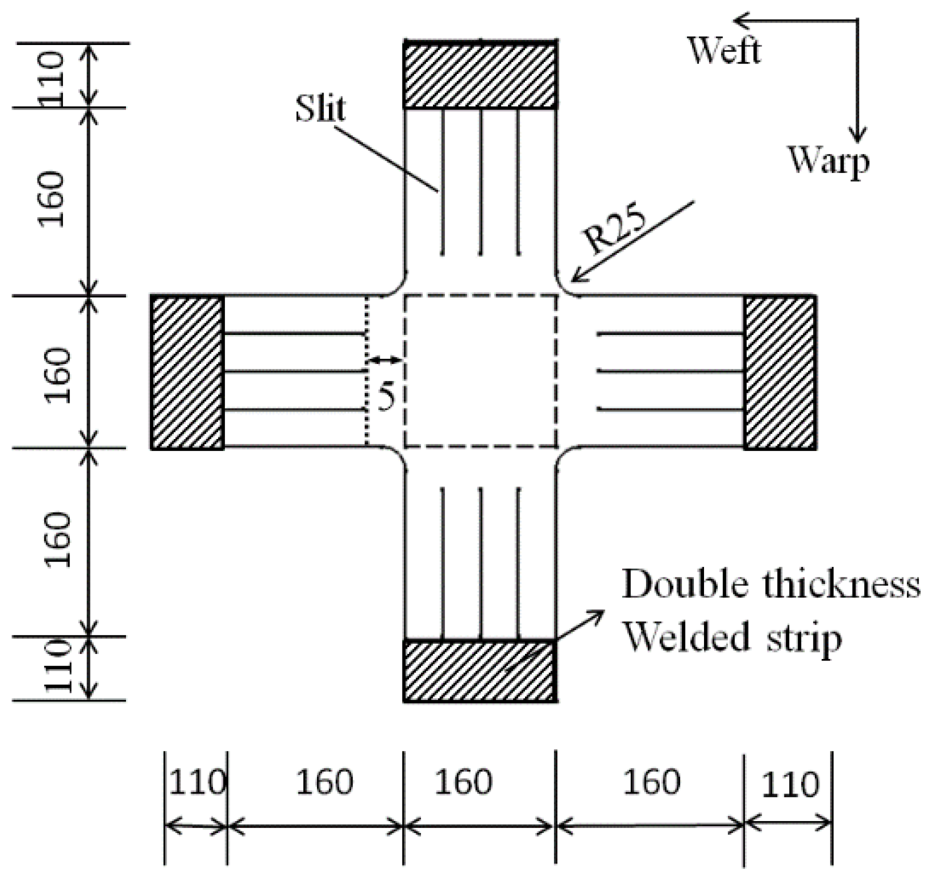Materials 11 01780 g003