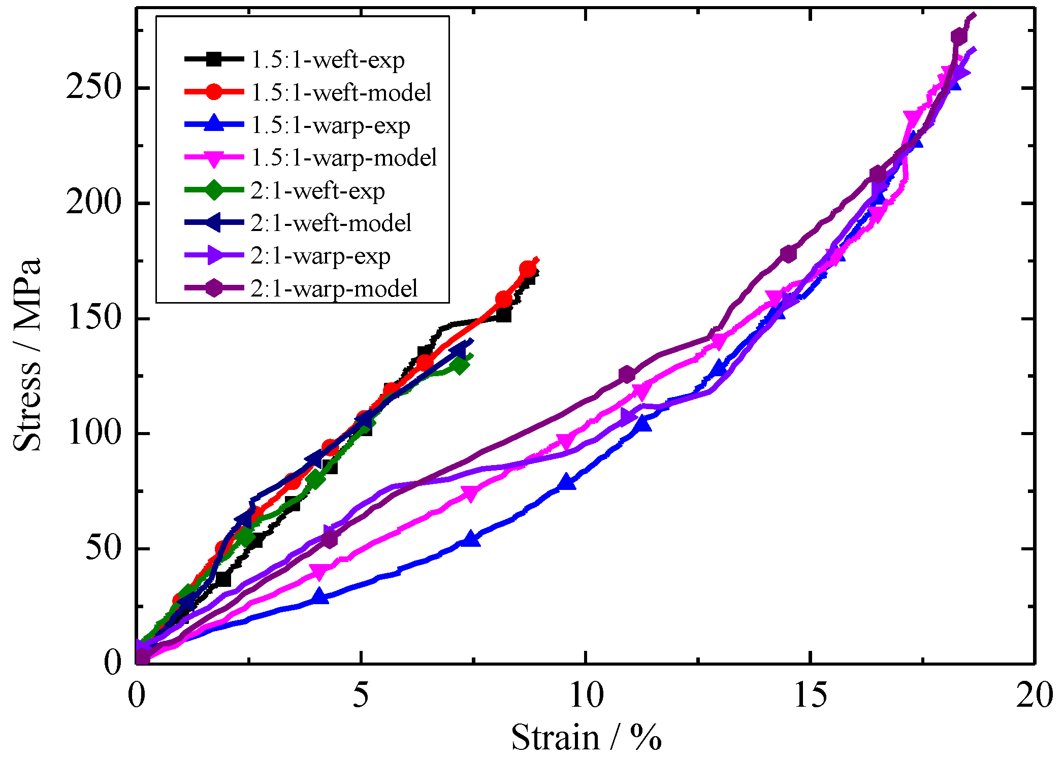 Materials 11 01780 g010