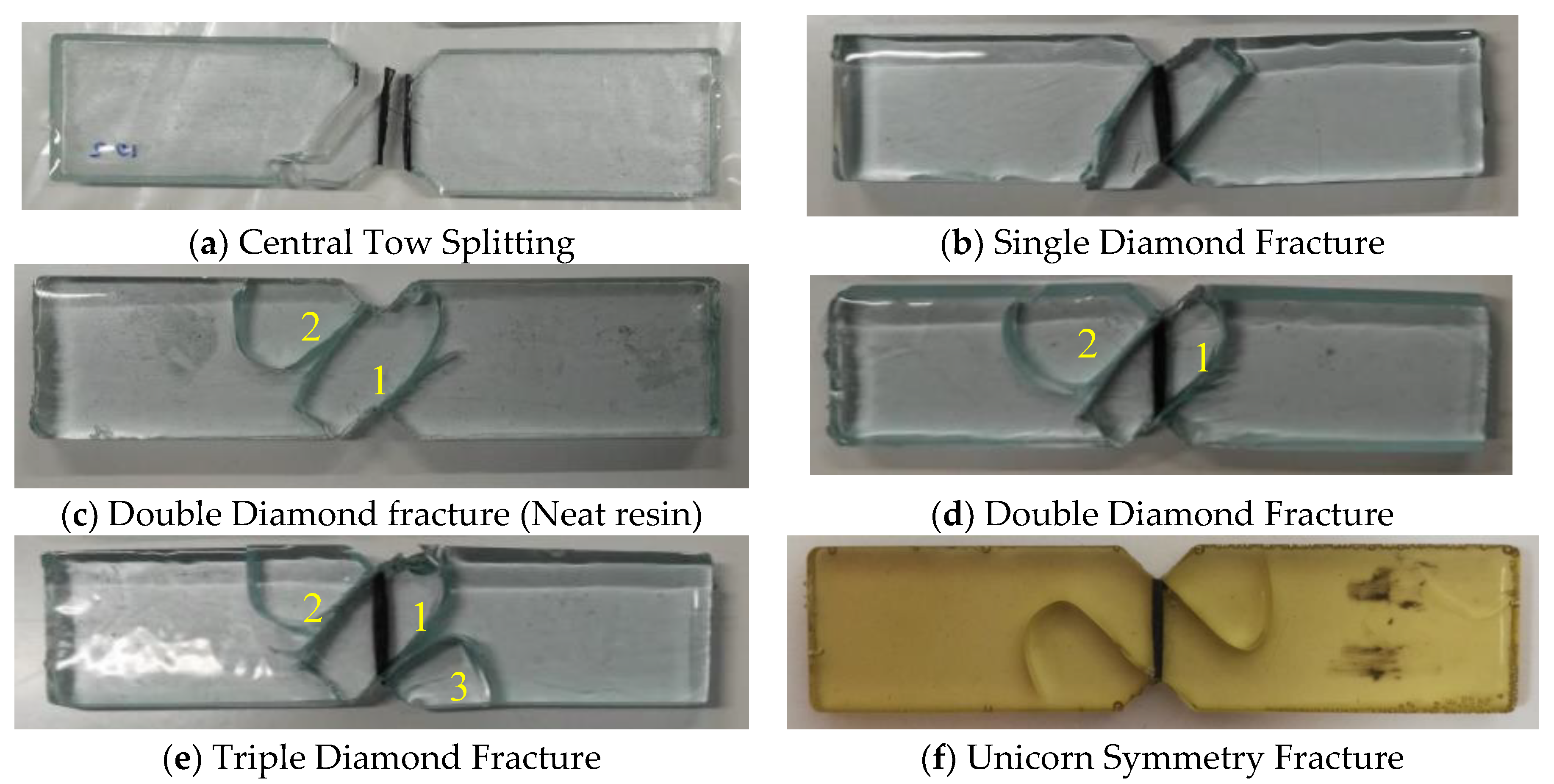 Materials 11 01786 g007
