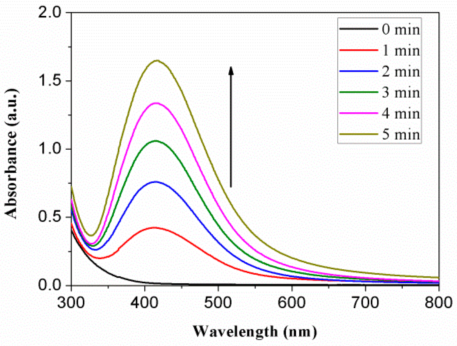 Materials 11 01787 g002