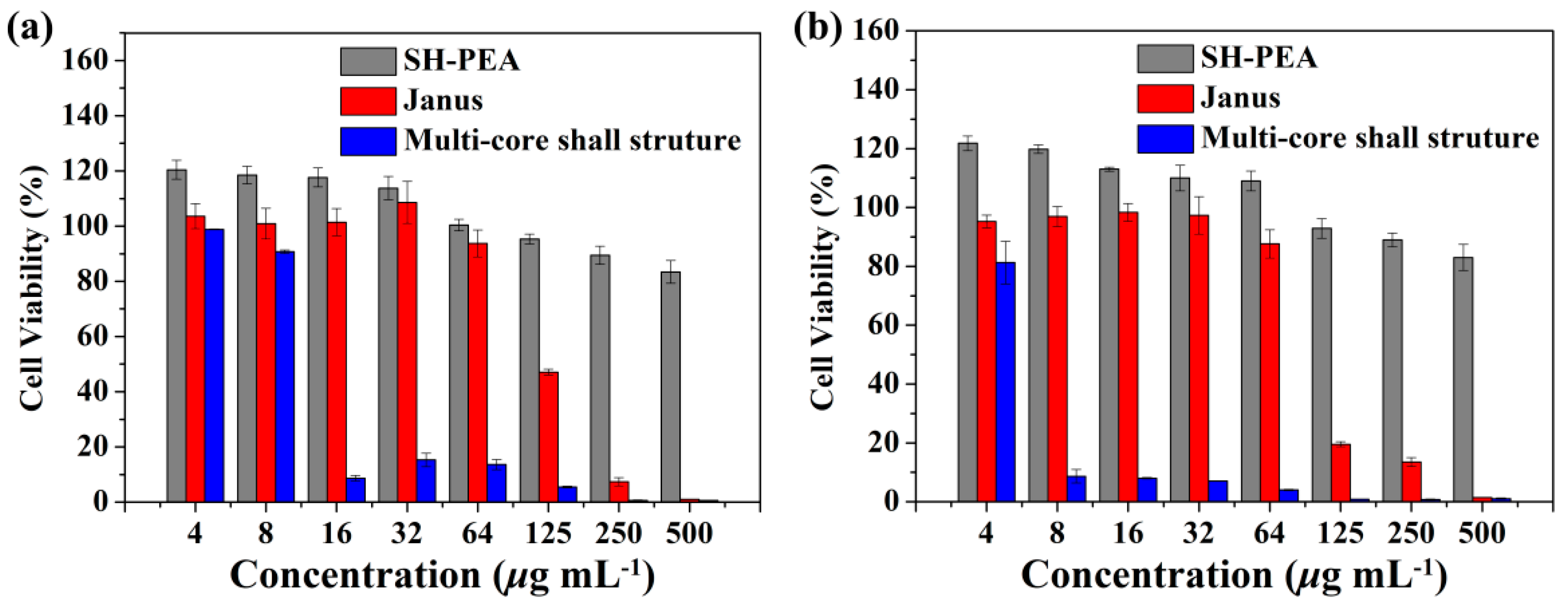 Materials 11 01787 g008