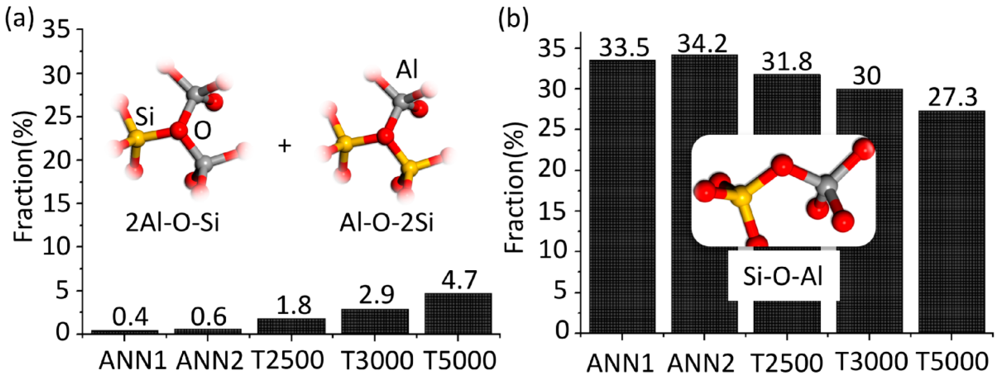 Materials 11 01790 g002