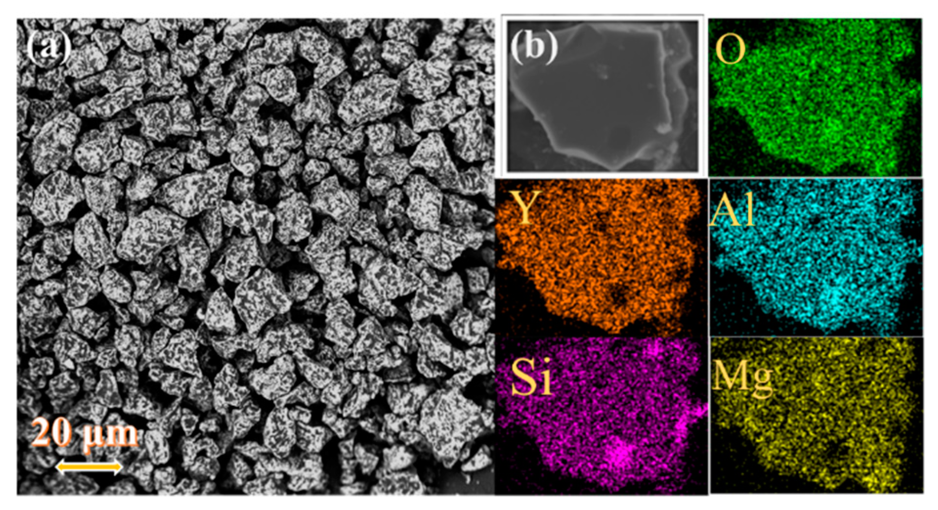 Materials 11 01792 g002