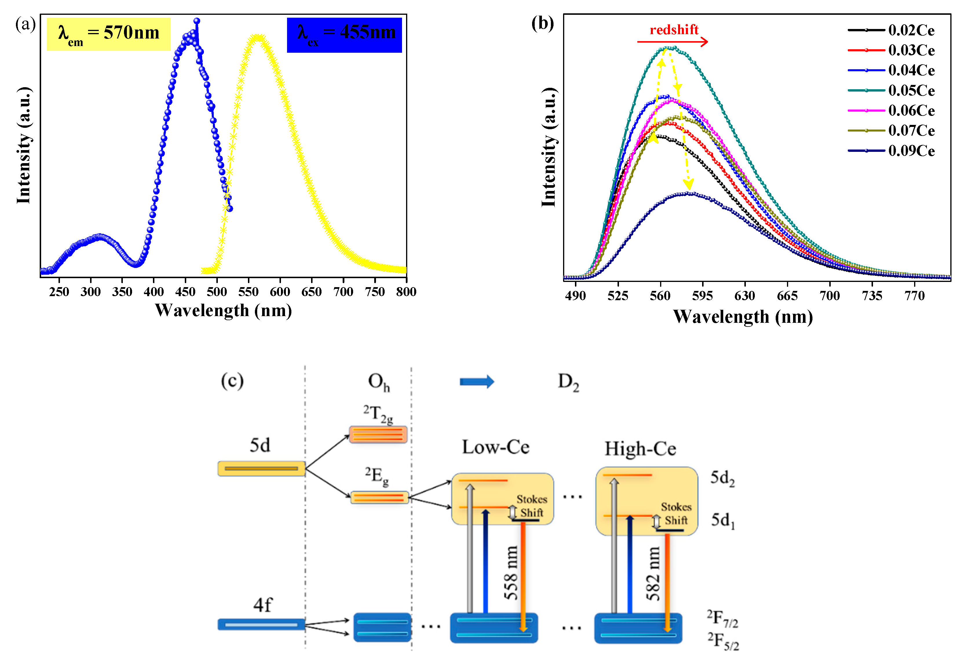 Materials 11 01792 g003