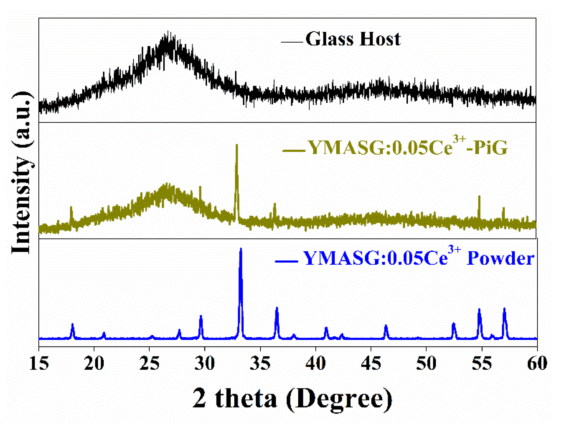 Materials 11 01792 g004