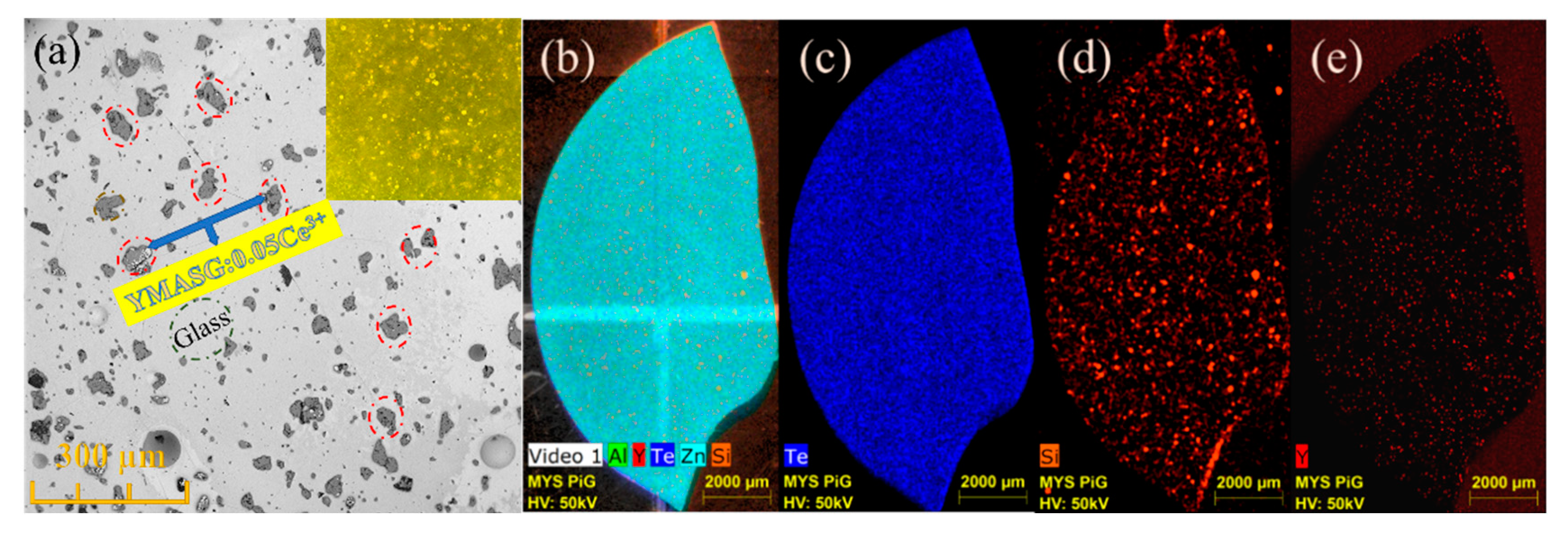 Materials 11 01792 g005