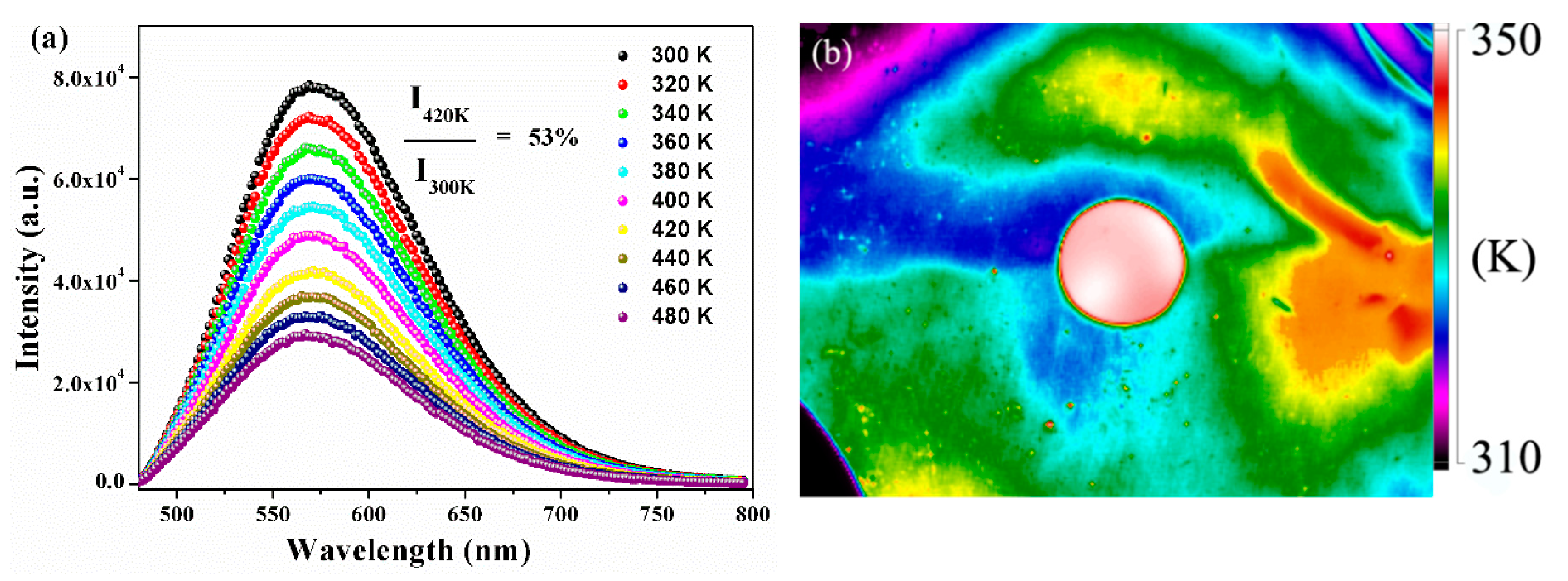 Materials 11 01792 g007