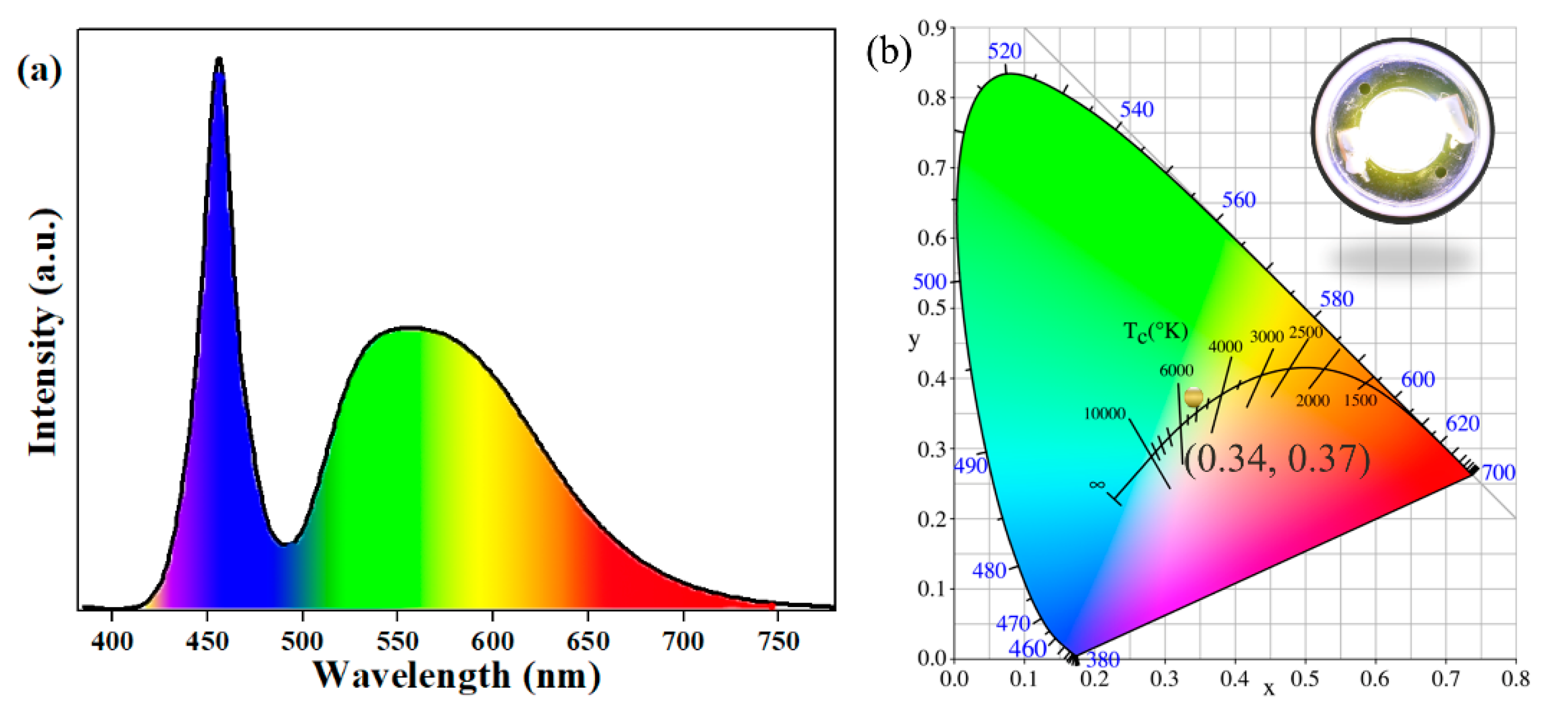 Materials 11 01792 g008
