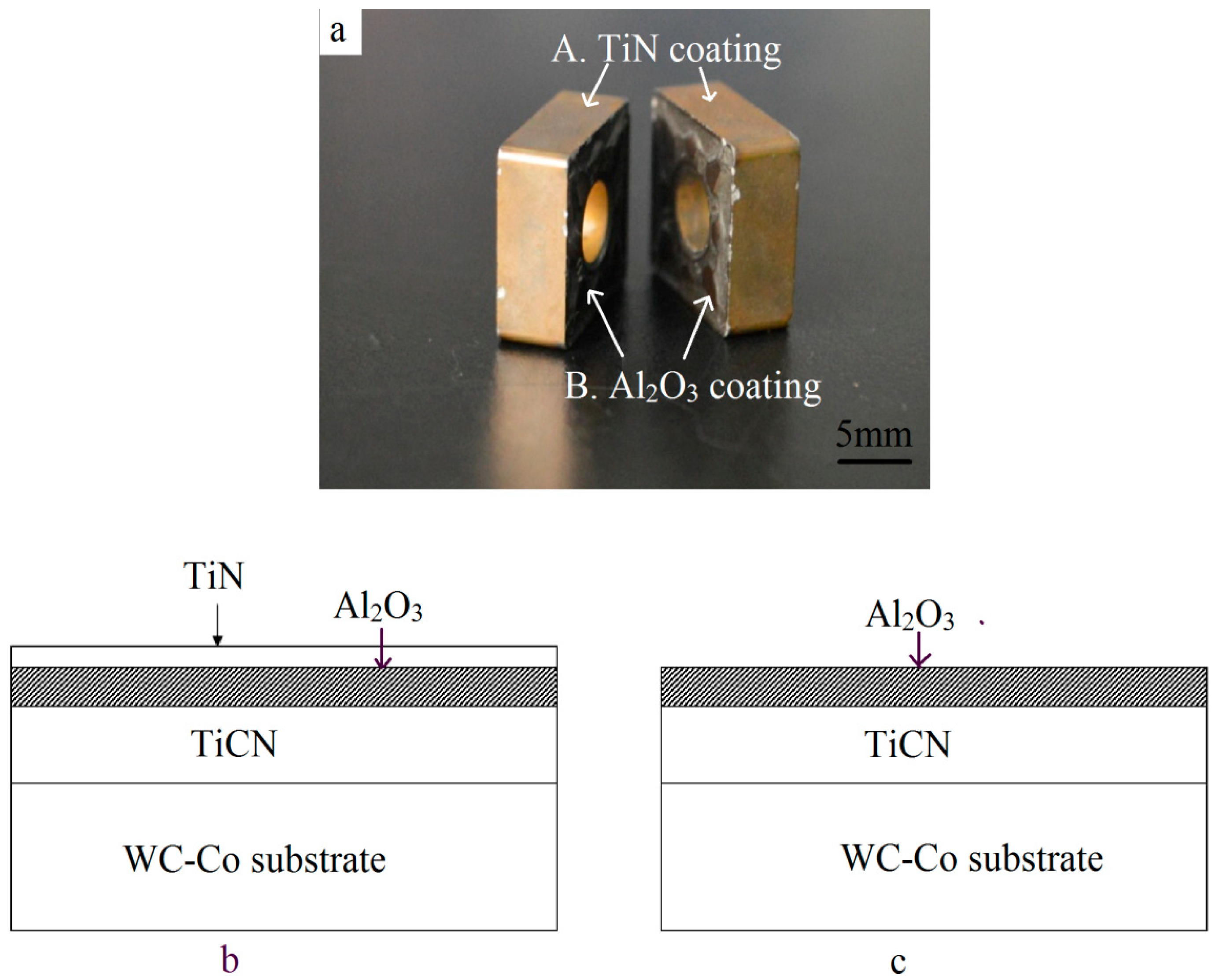 Materials 11 01796 g001